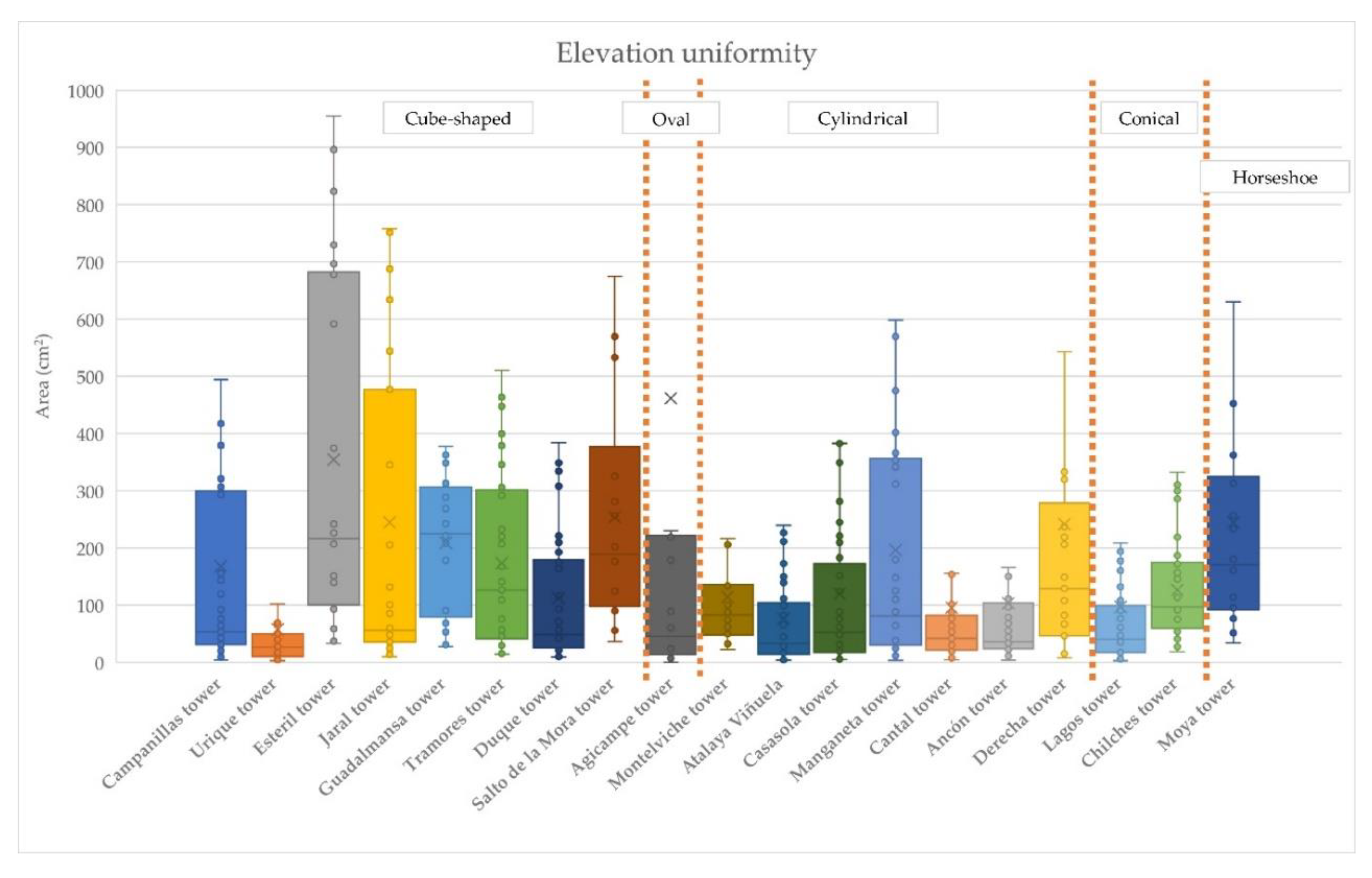 Applsci 10 06114 g014