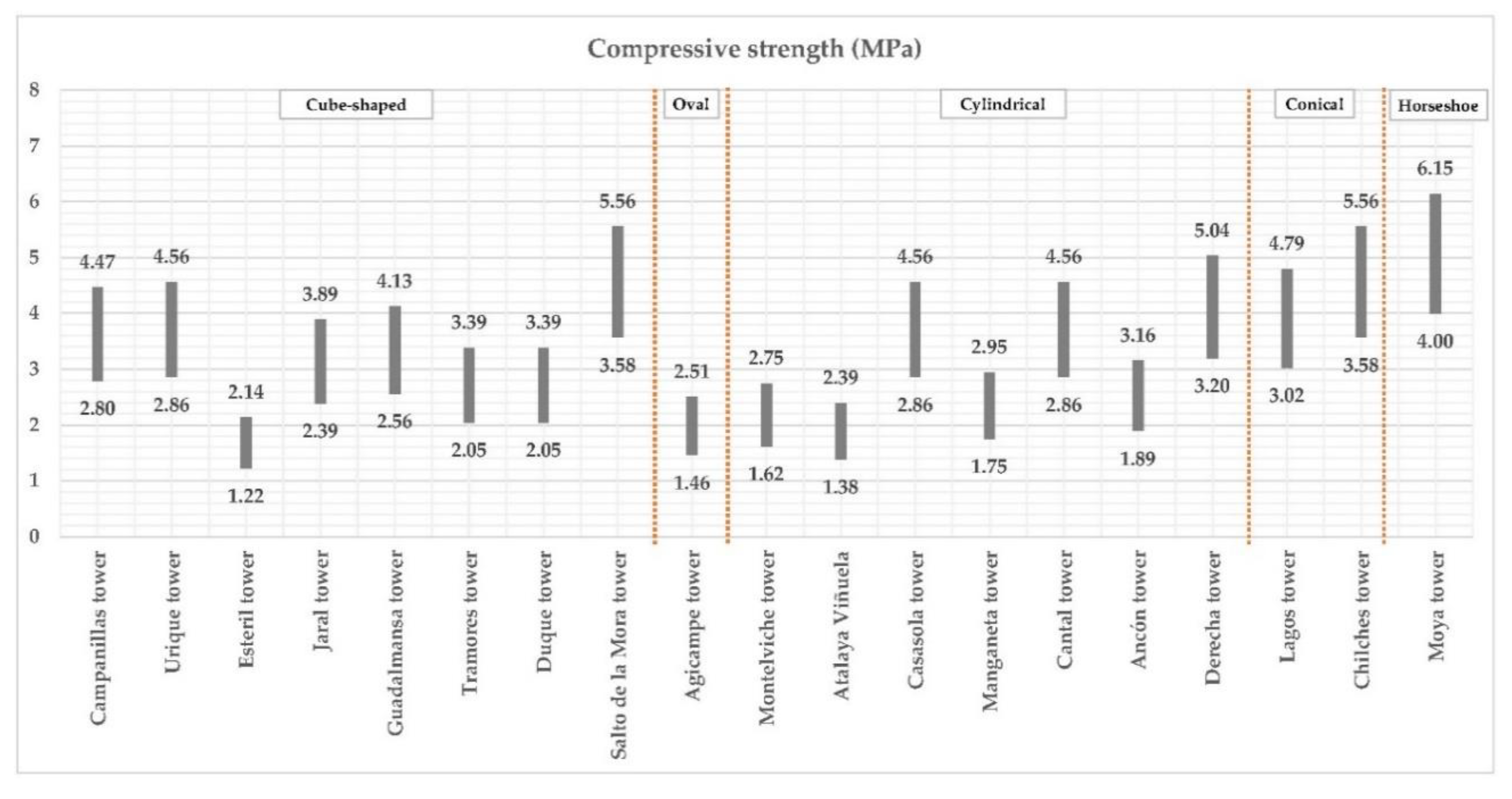 Applsci 10 06114 g017