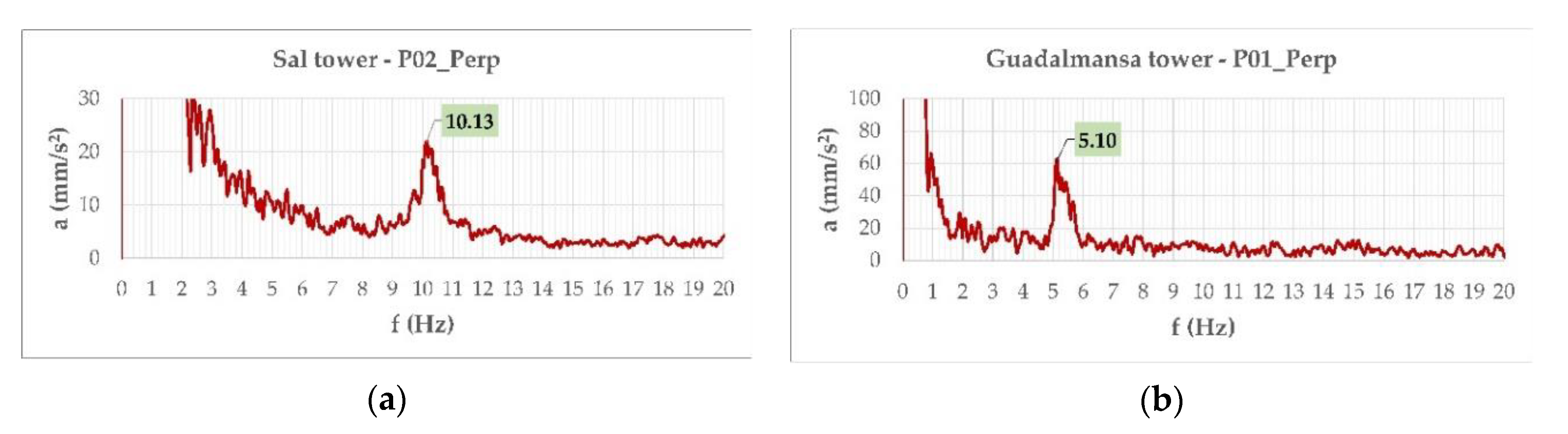 Applsci 10 06114 g019