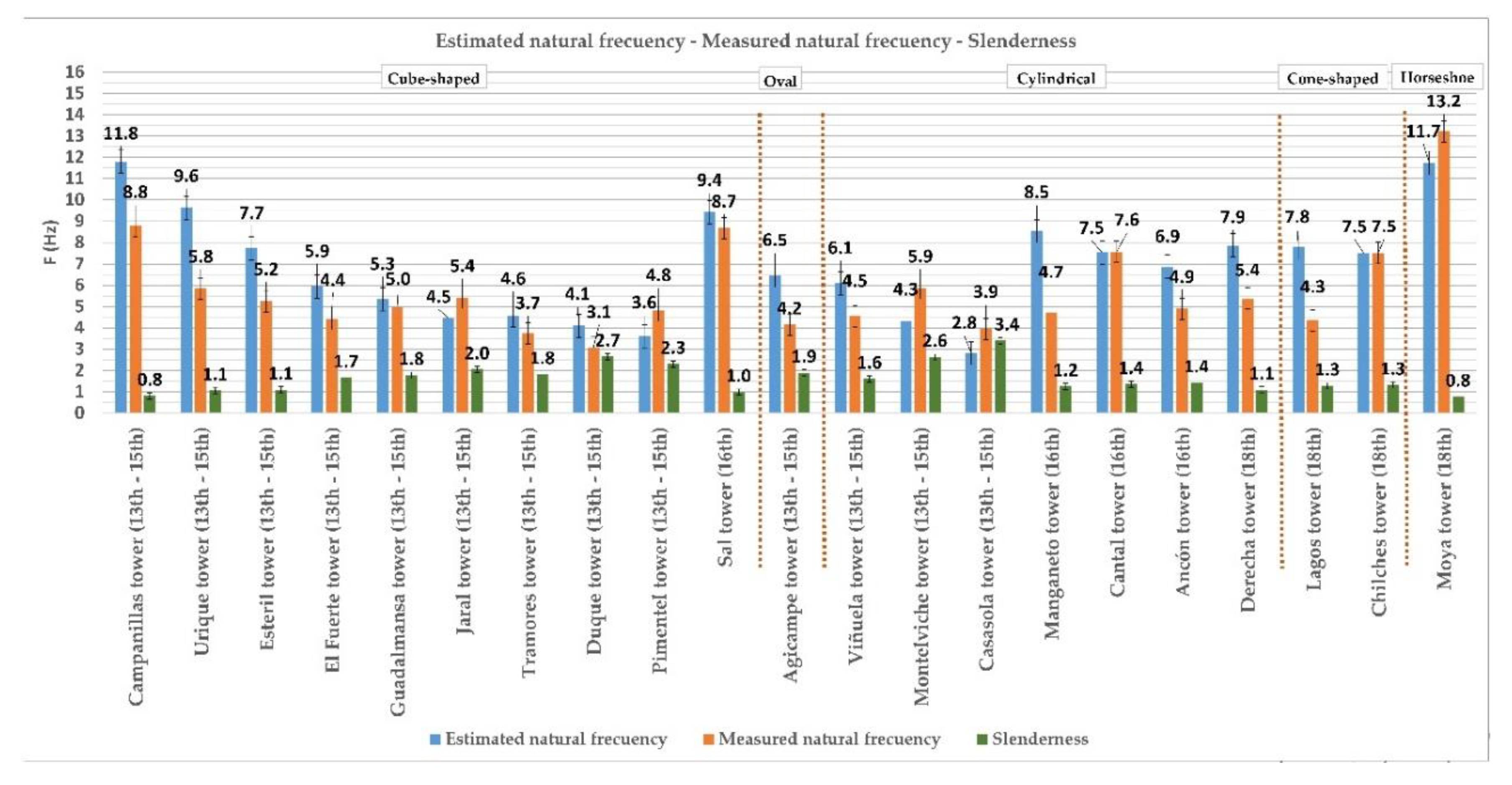 Applsci 10 06114 g020
