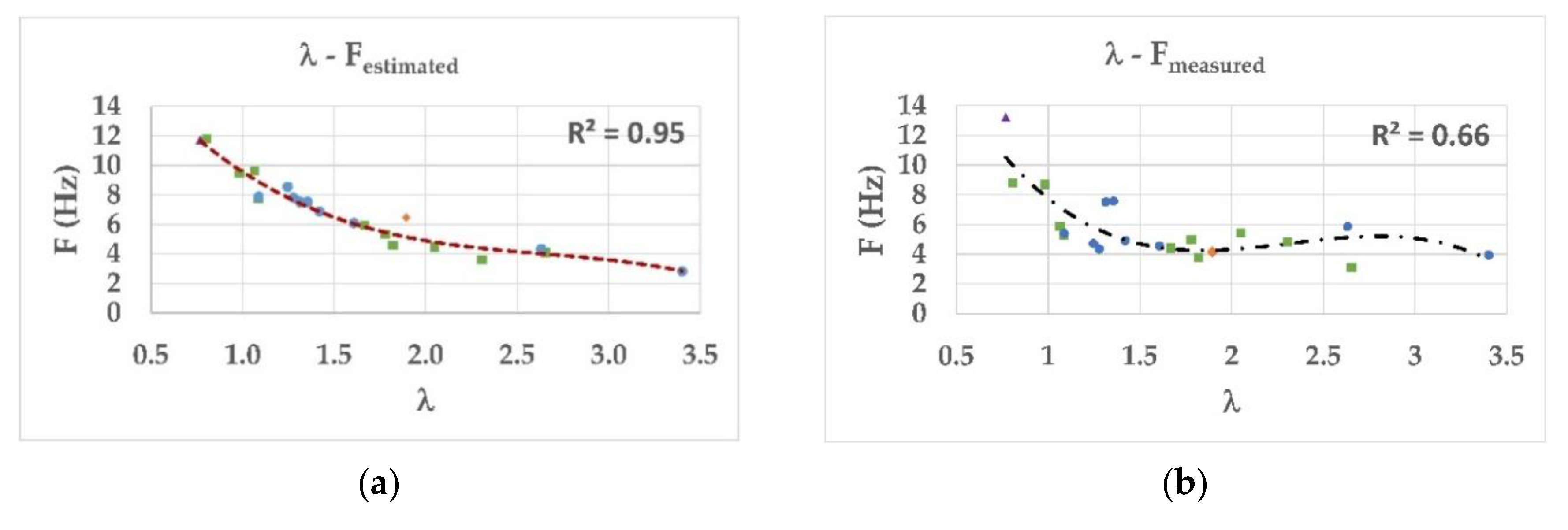 Applsci 10 06114 g021
