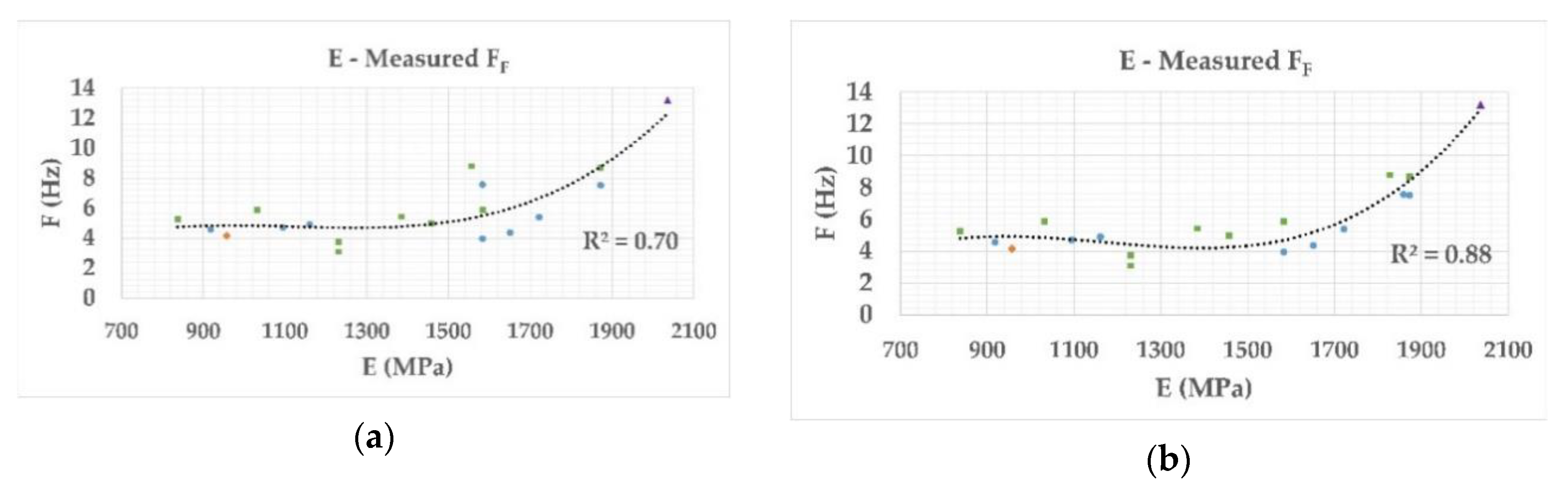 Applsci 10 06114 g022