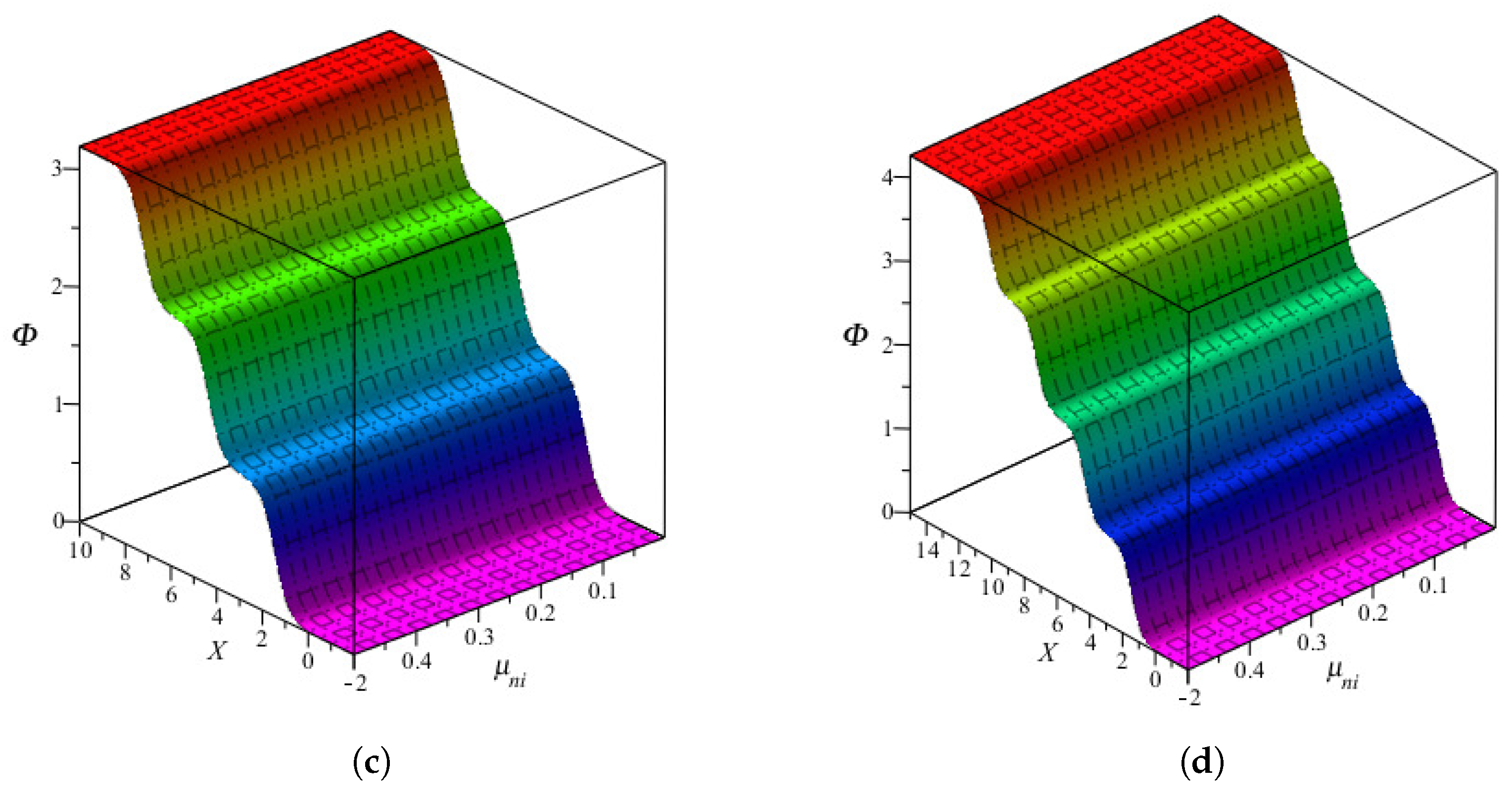 Applsci 10 06115 g003b Applsci 10 06115 g003b