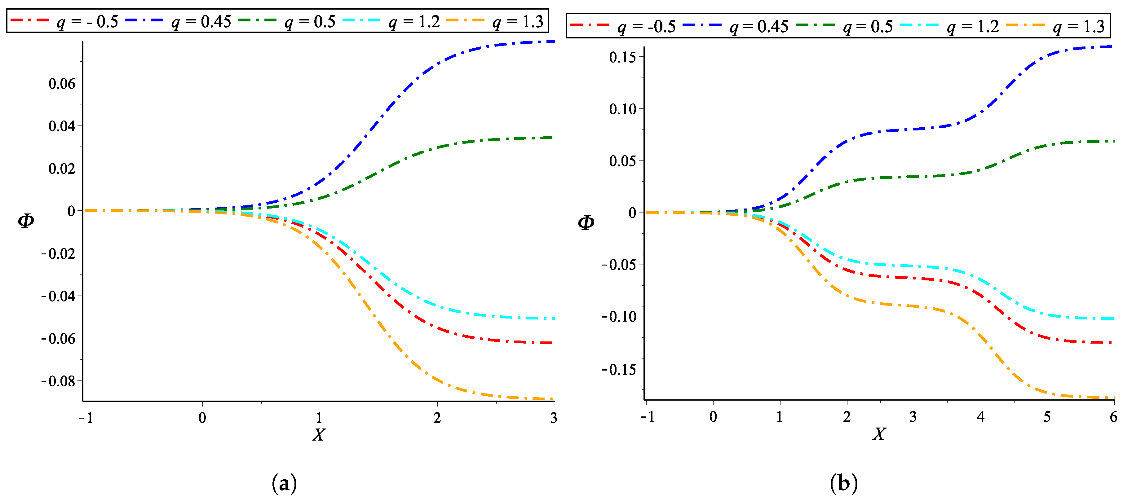 Applsci 10 06115 g005a Applsci 10 06115 g005a