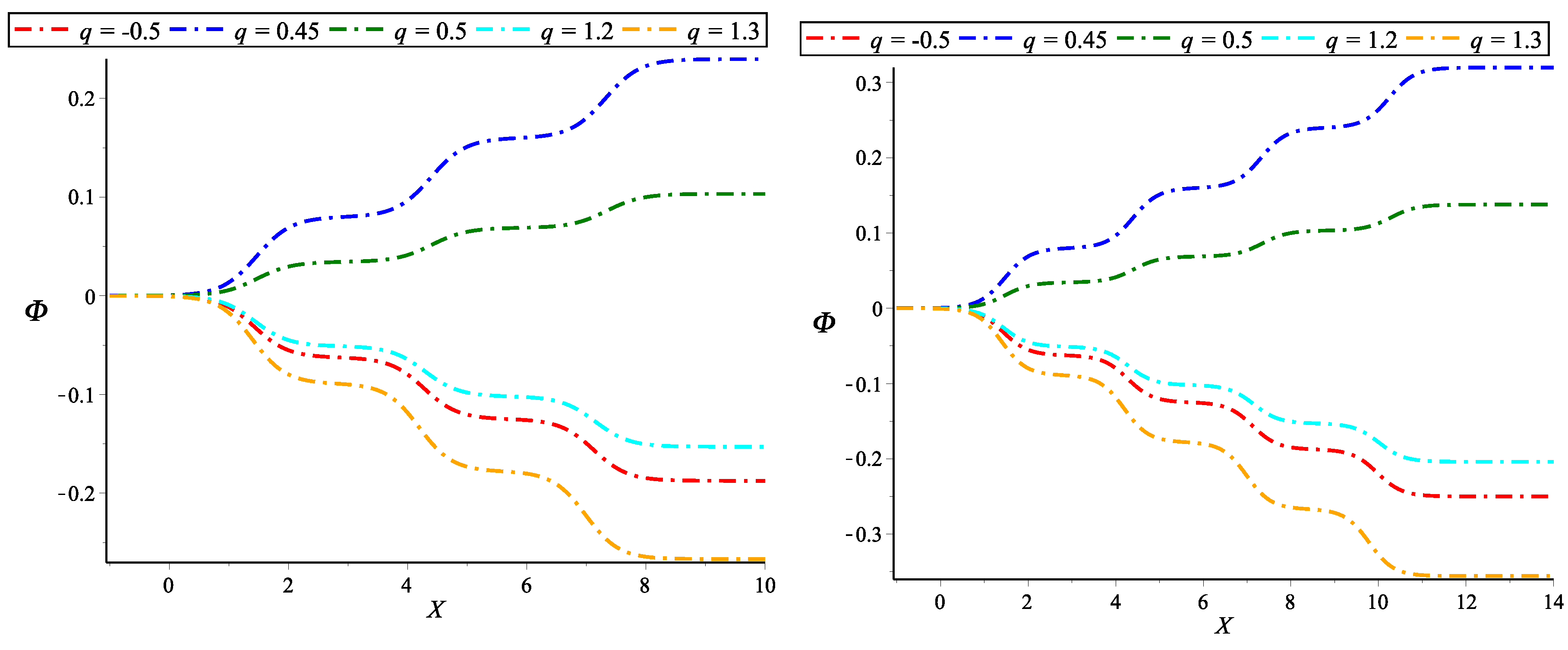 Applsci 10 06115 g005b Applsci 10 06115 g005b