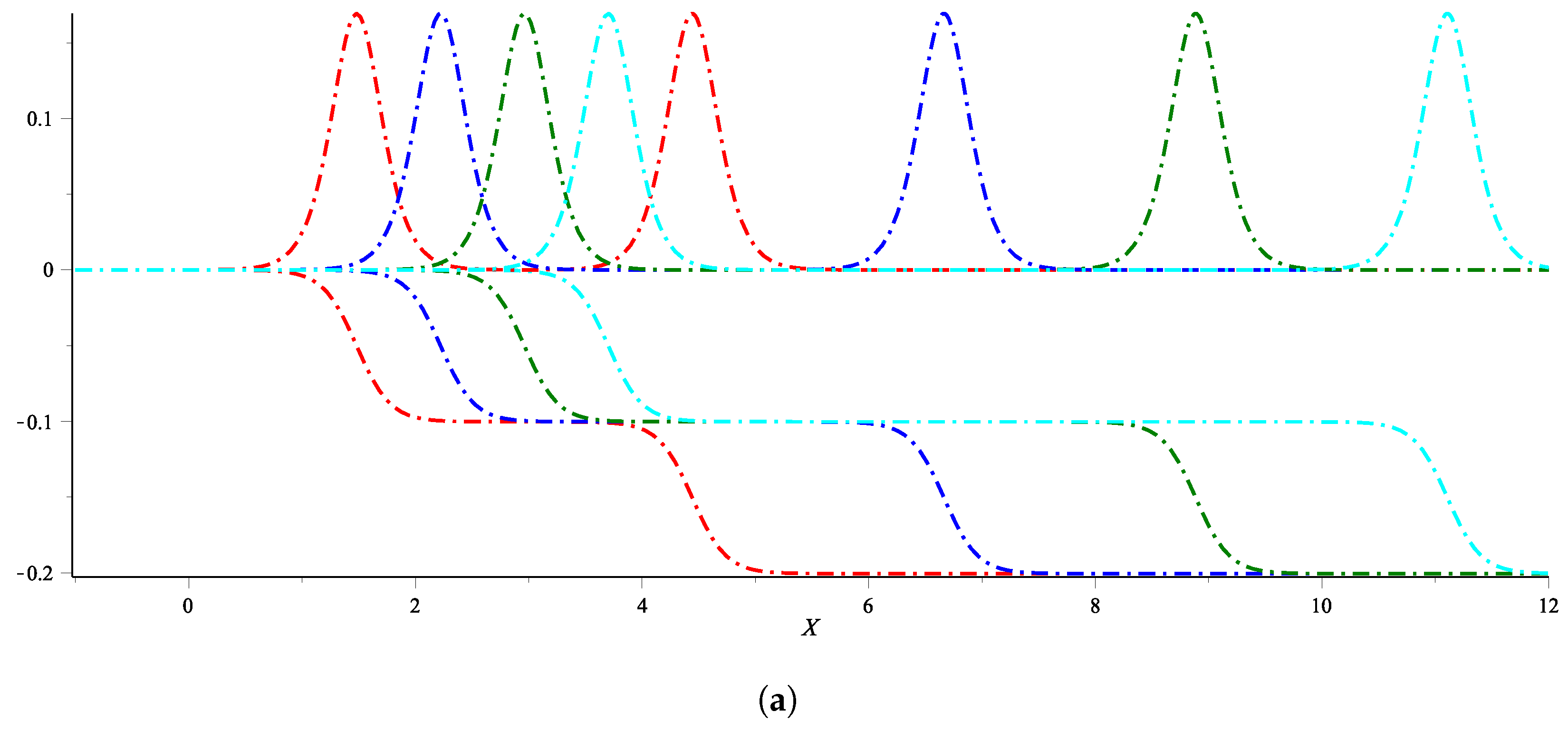Applsci 10 06115 g008a Applsci 10 06115 g008a