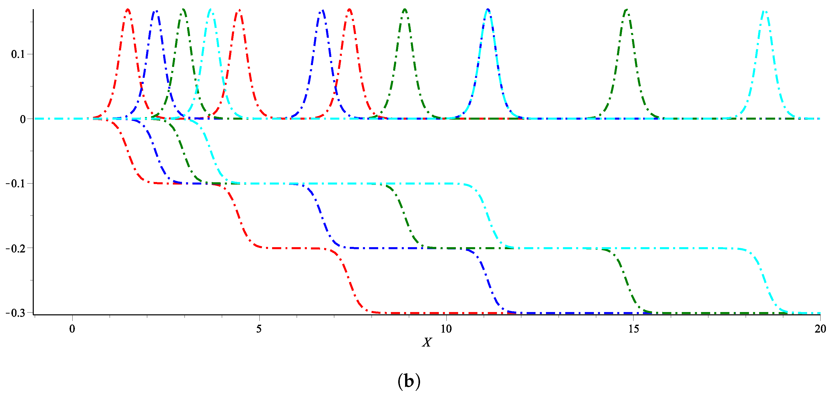 Applsci 10 06115 g008b Applsci 10 06115 g008b