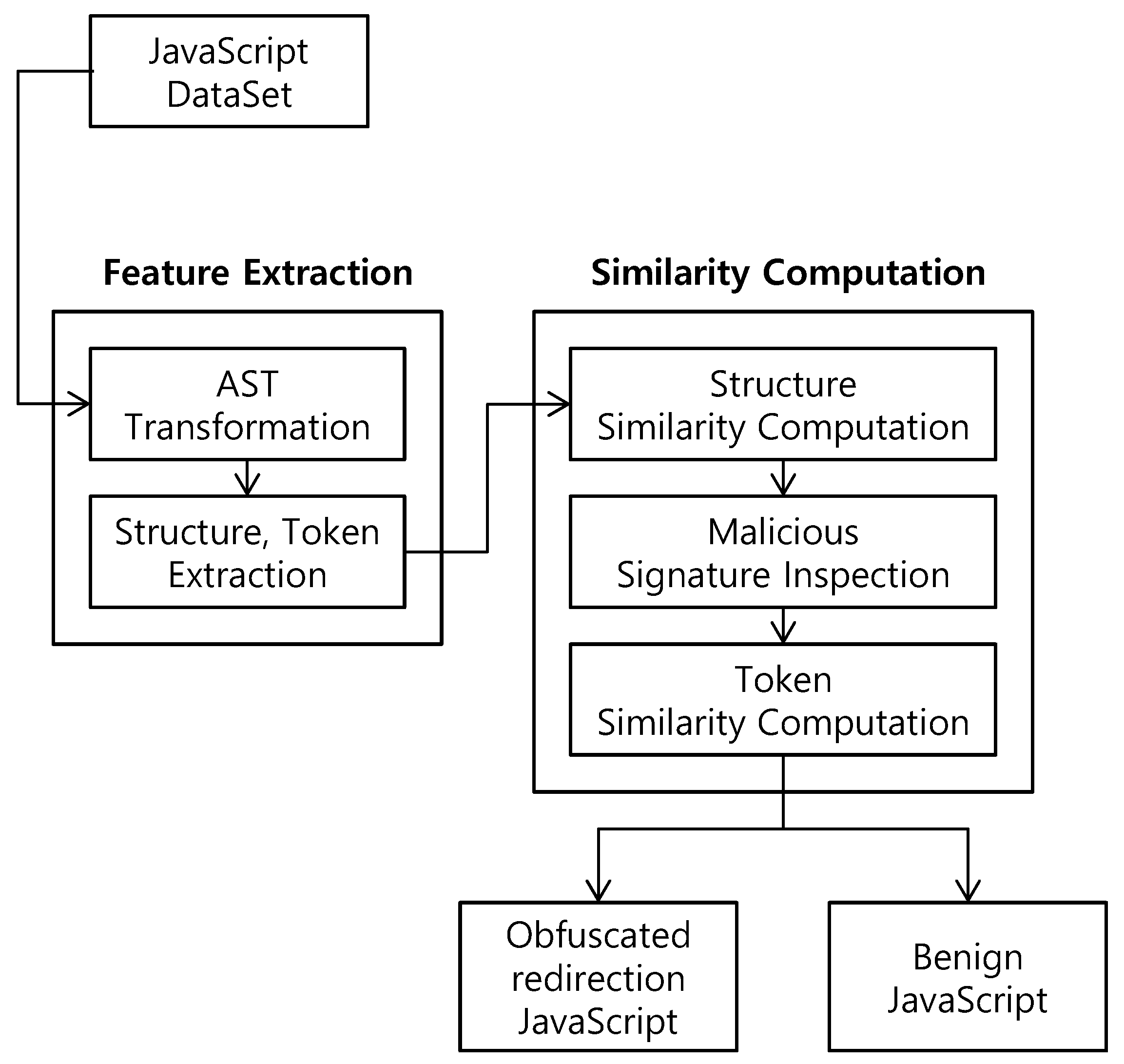 Applsci 10 06116 g001