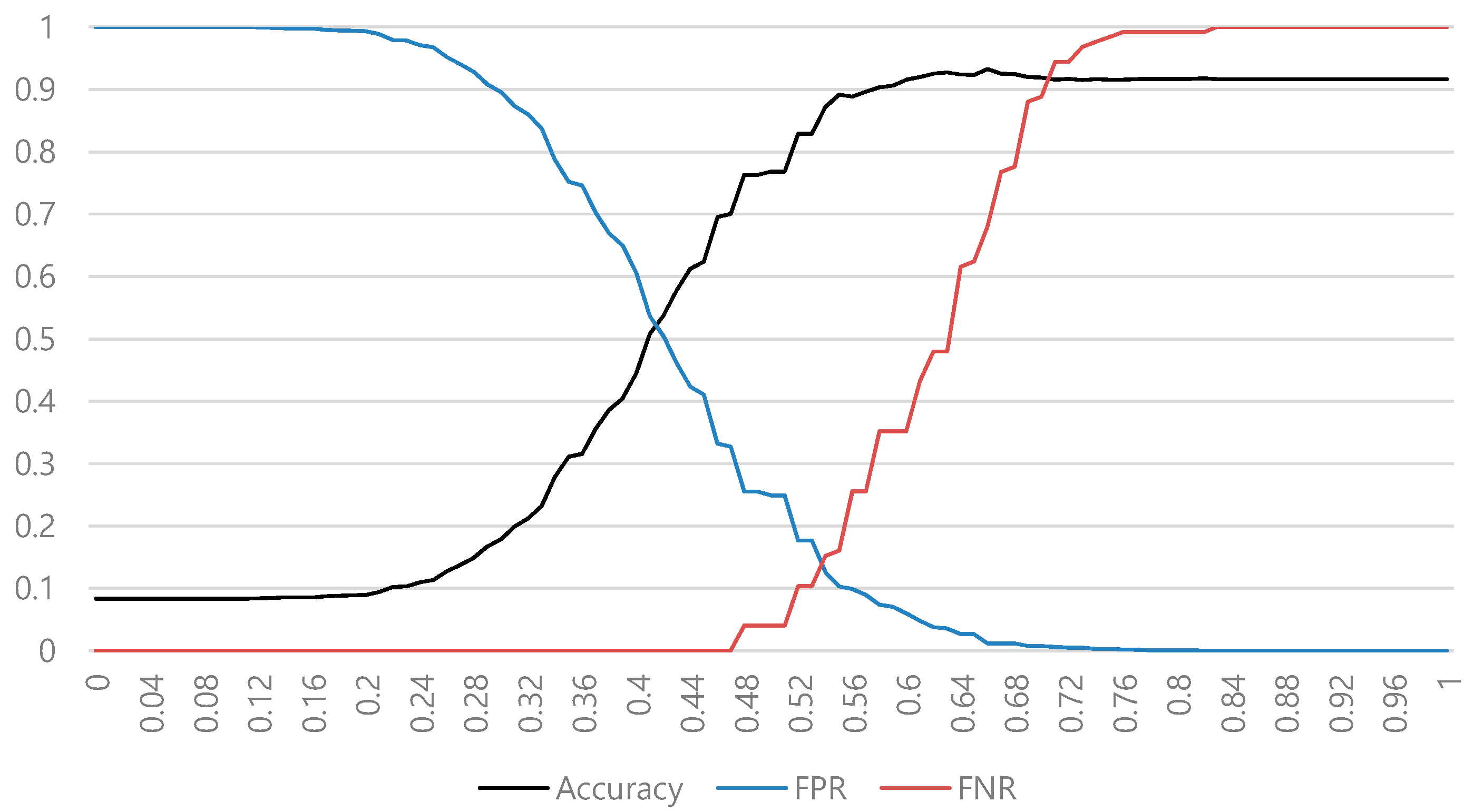 Applsci 10 06116 g004