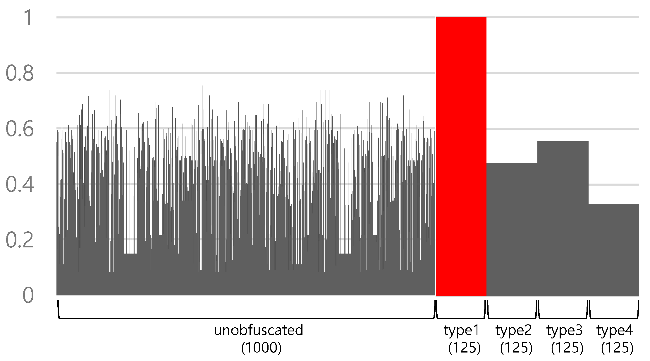 Applsci 10 06116 g005