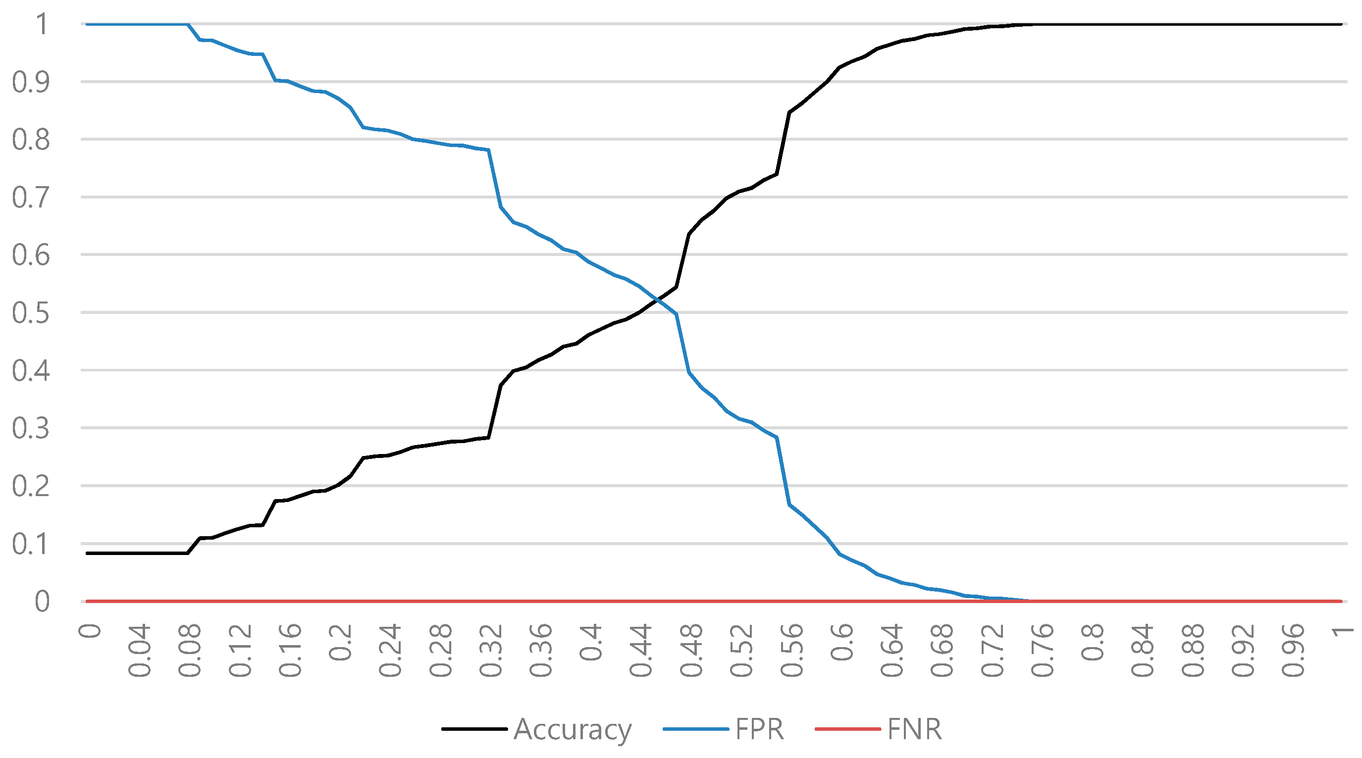 Applsci 10 06116 g006