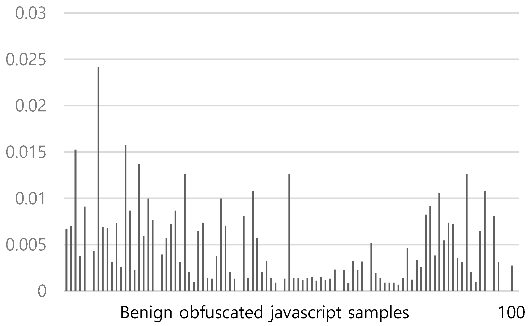 Applsci 10 06116 g009