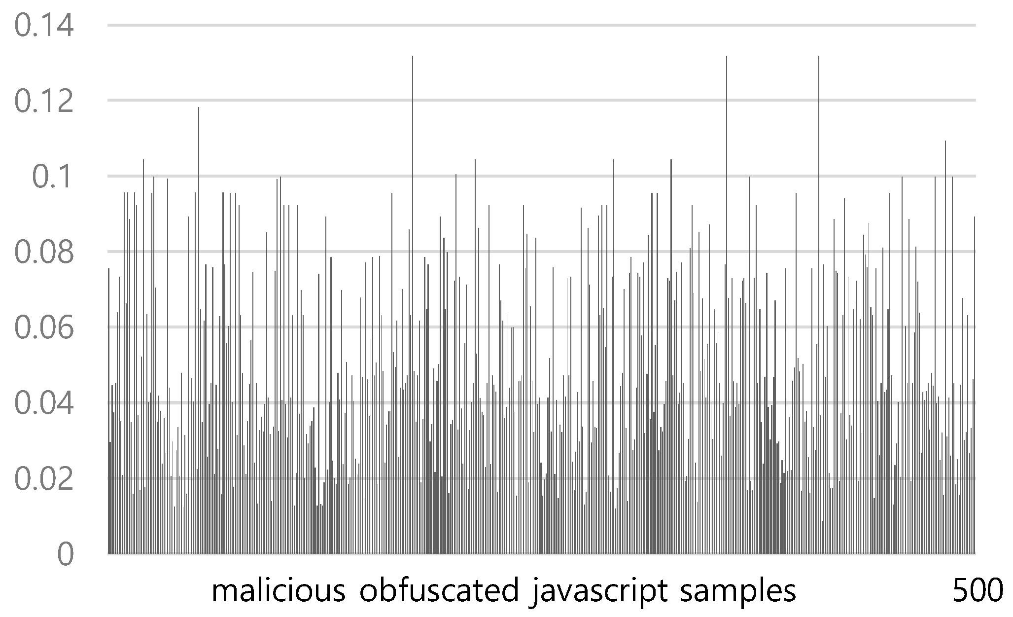 Applsci 10 06116 g010