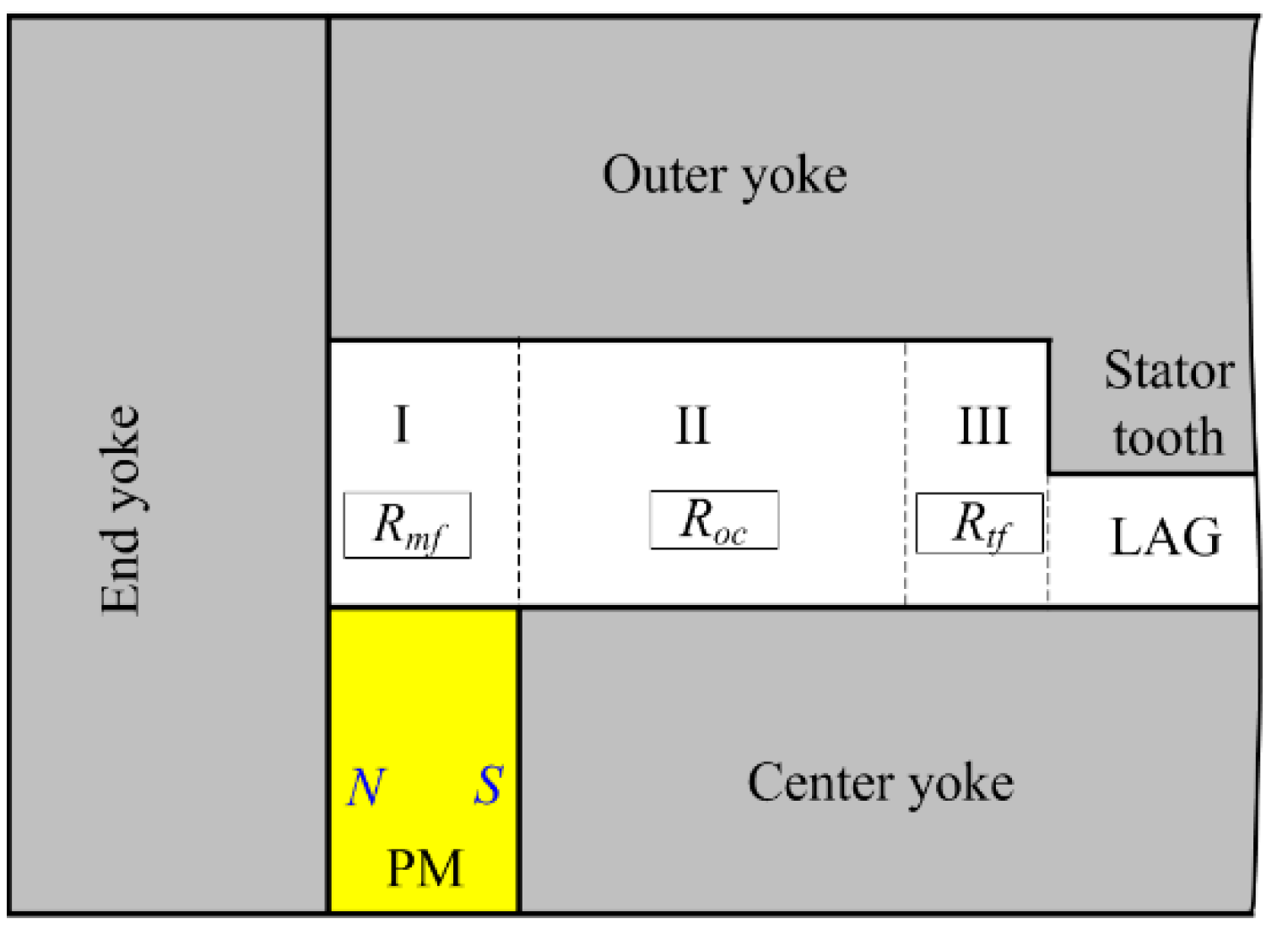 Applsci 10 06118 g003 550