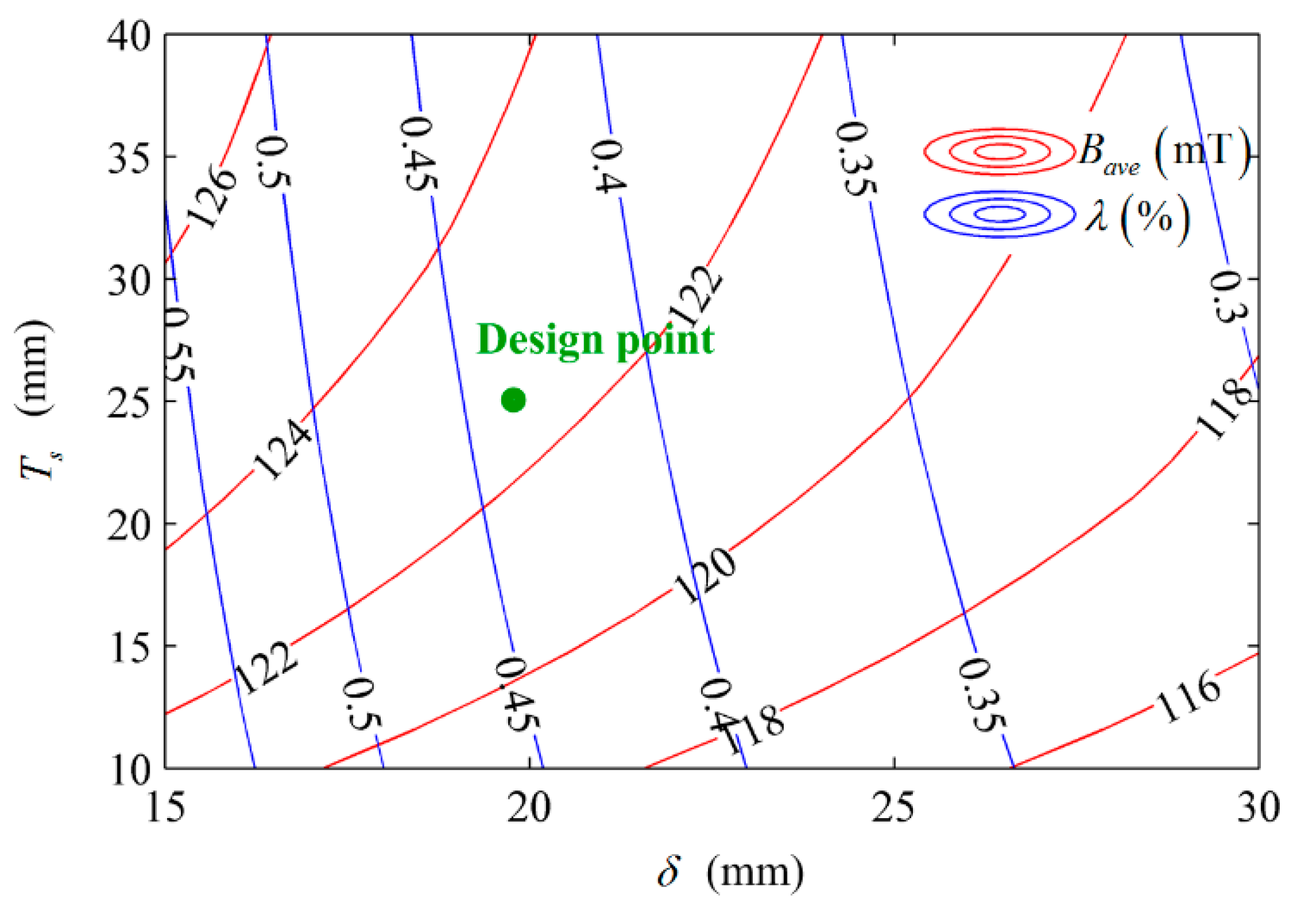 Applsci 10 06118 g011 550
