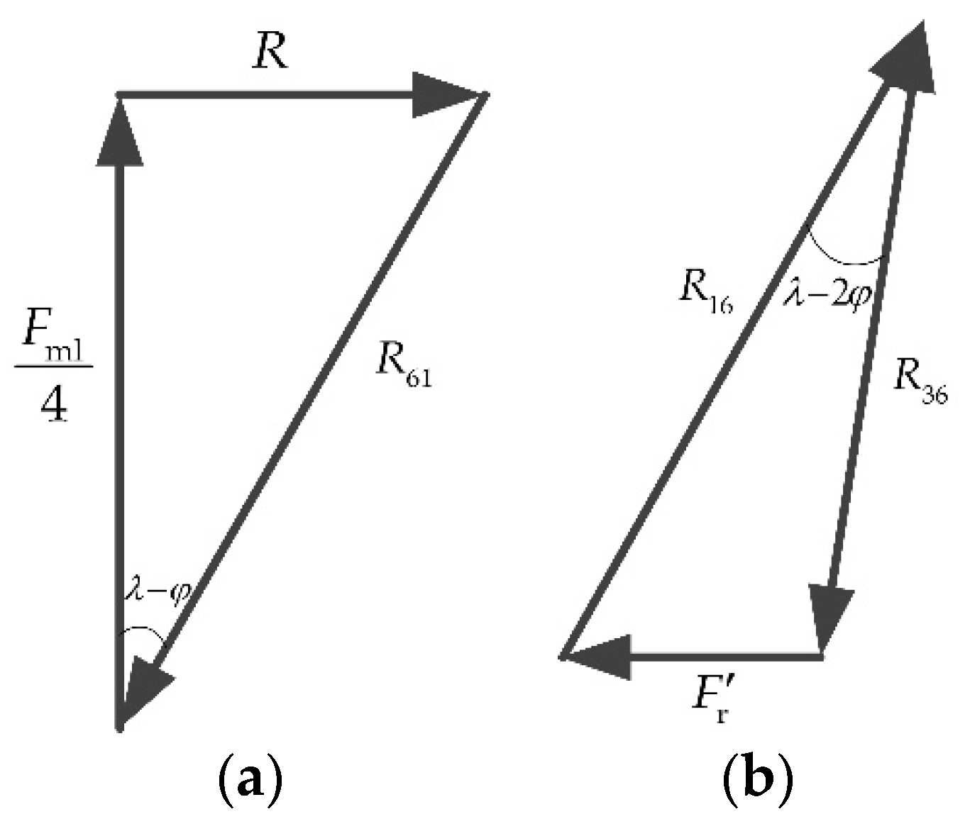 Applsci 10 06119 g004 550