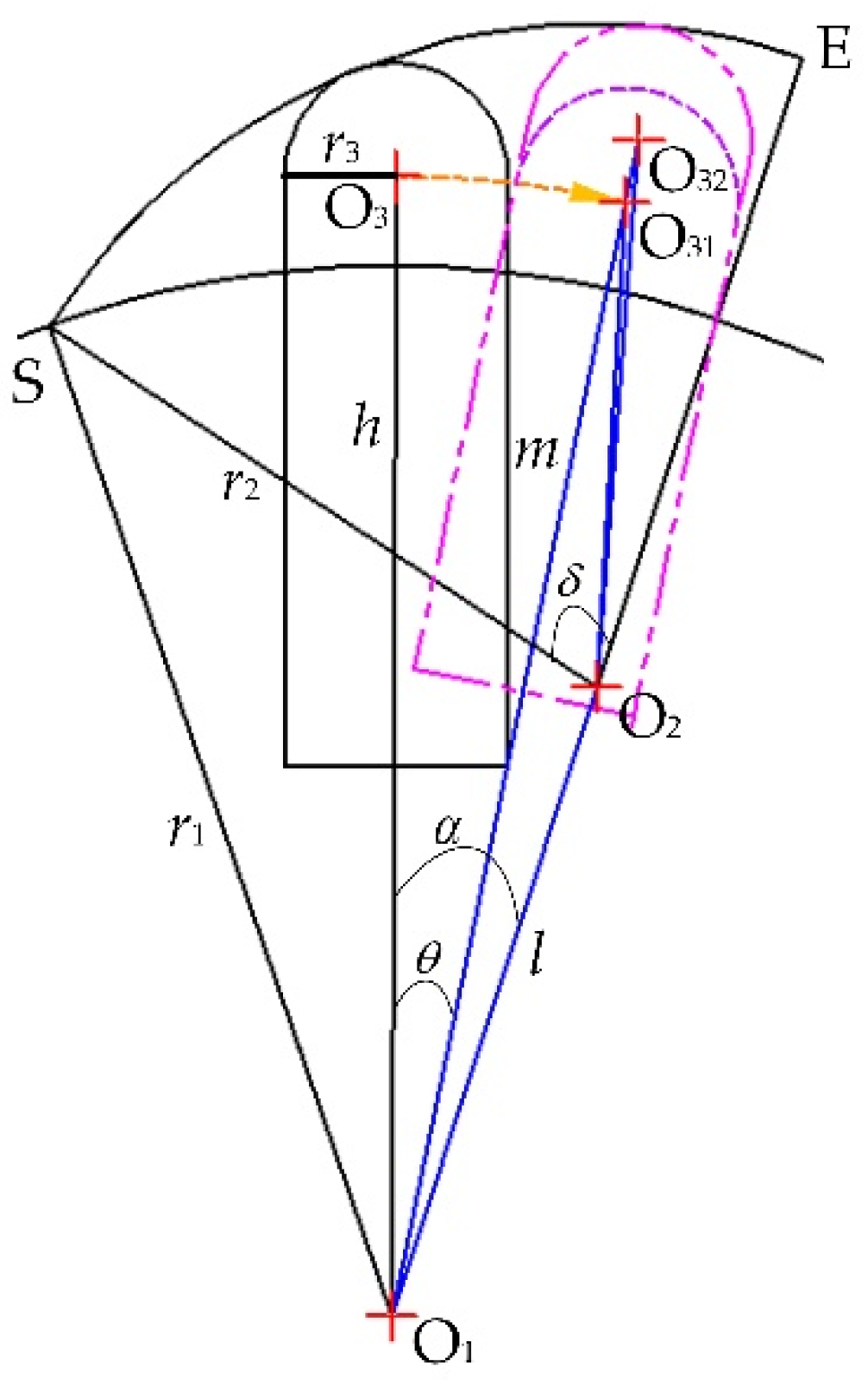 Applsci 10 06119 g009 550