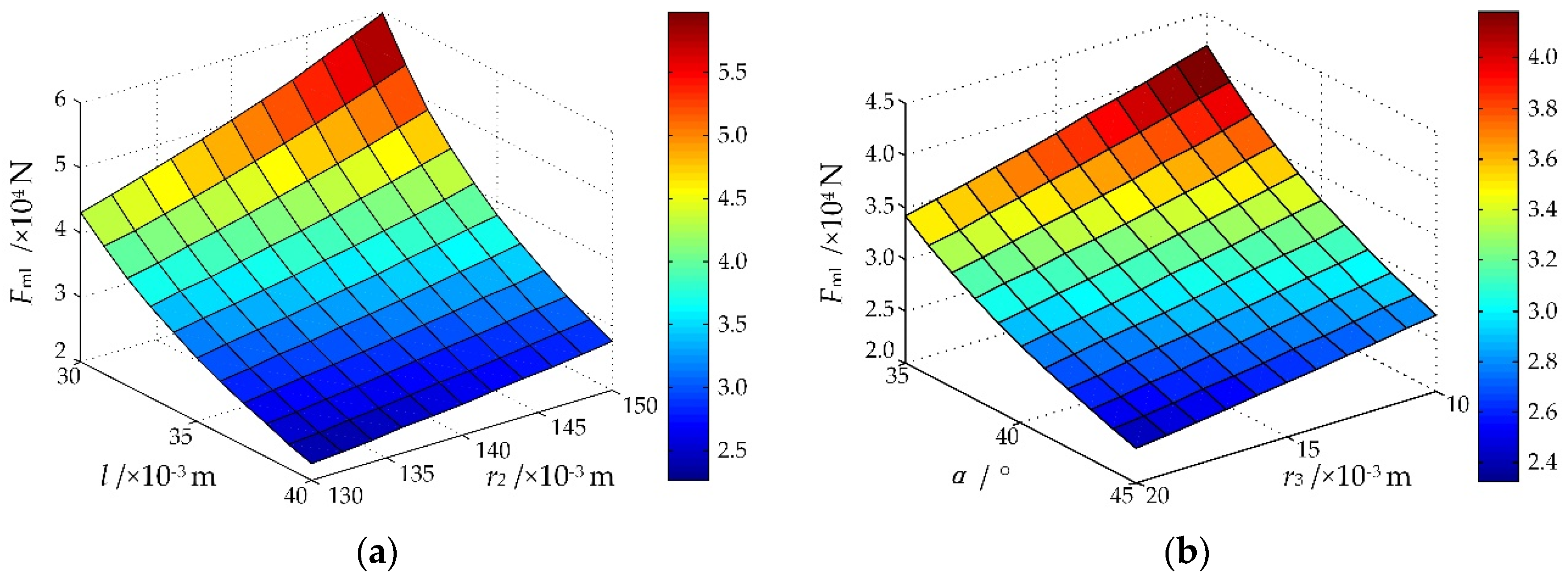 Applsci 10 06119 g010 550