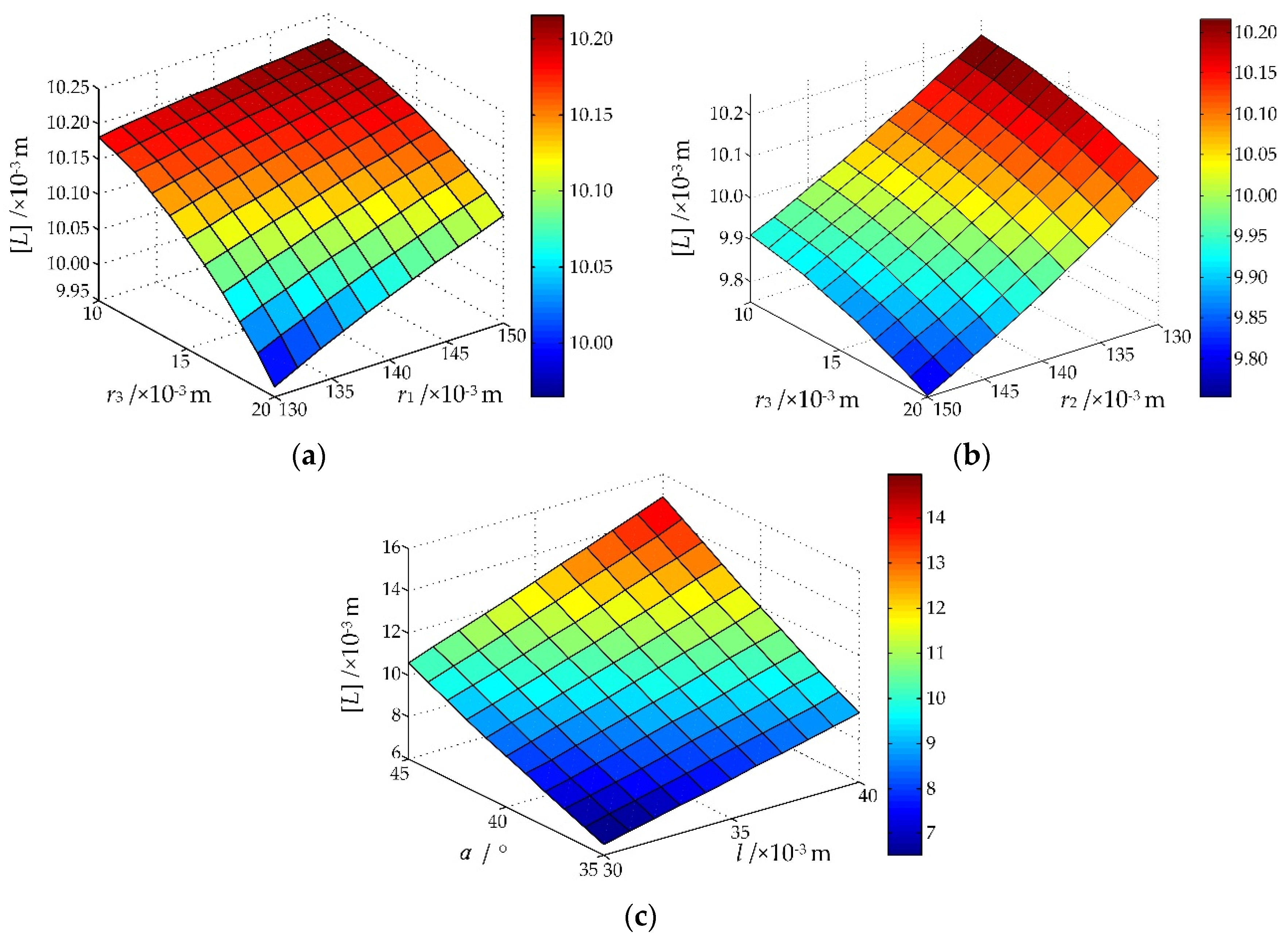Applsci 10 06119 g011 550