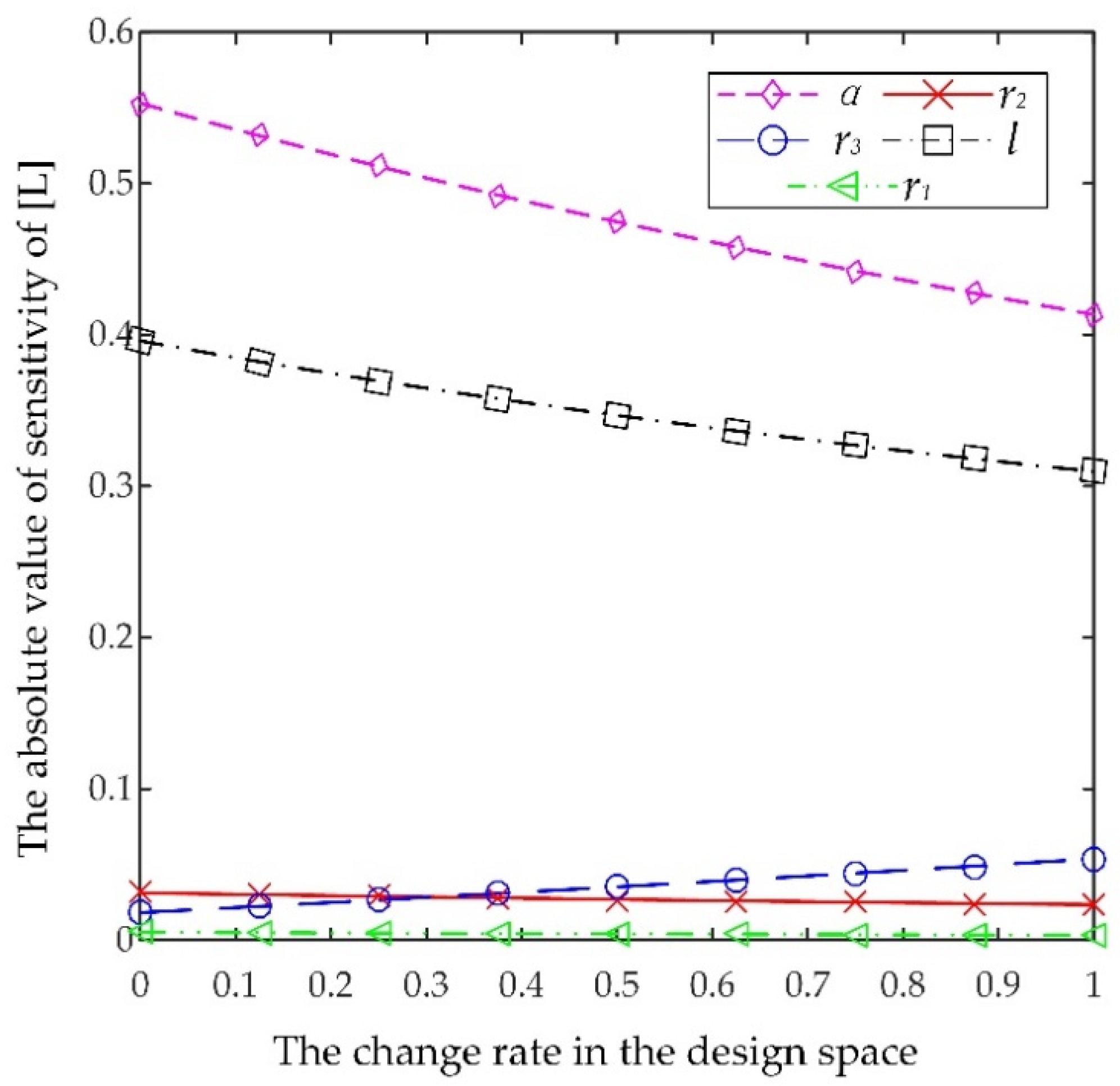 Applsci 10 06119 g013 550