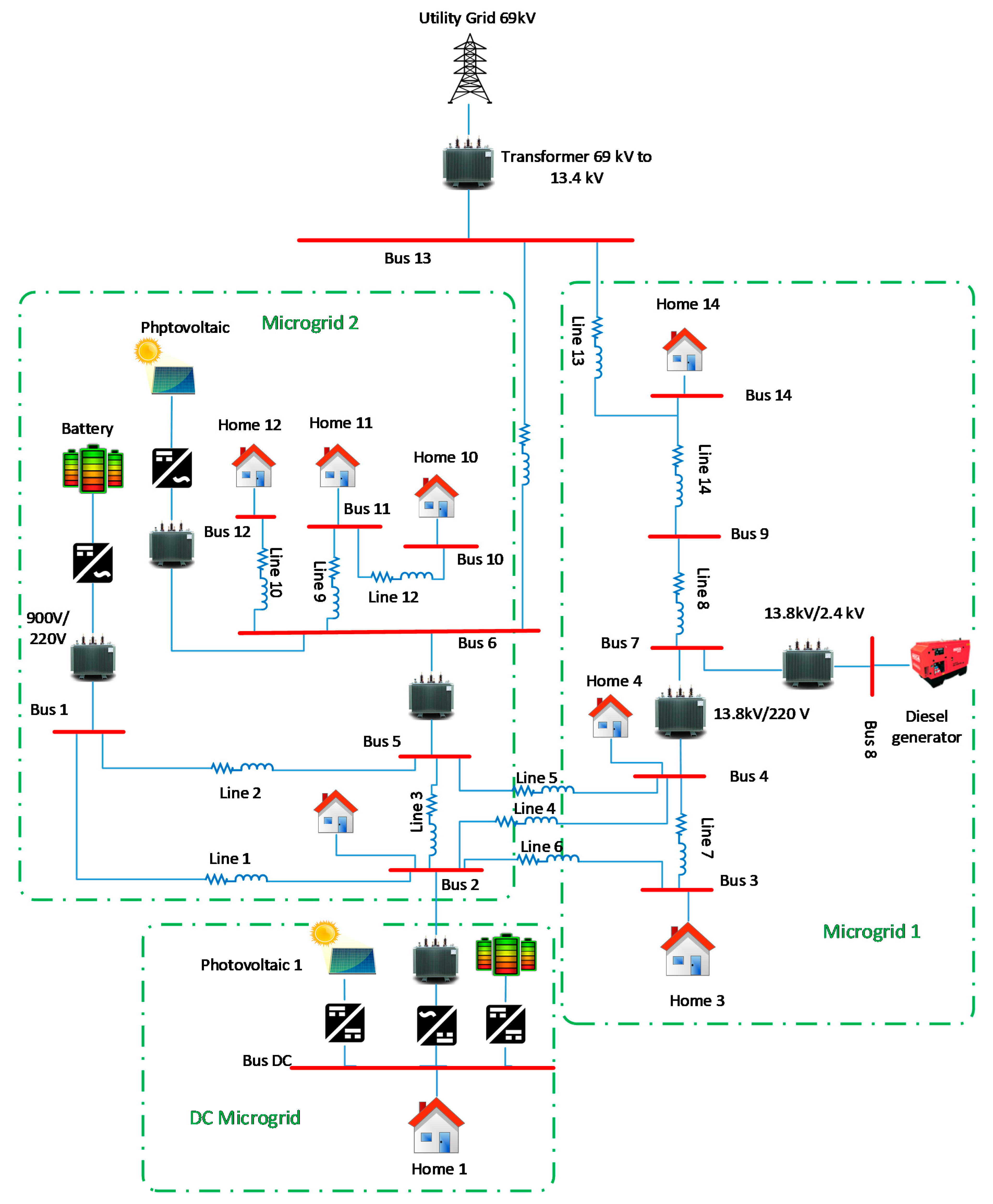 Applsci 10 06120 g001