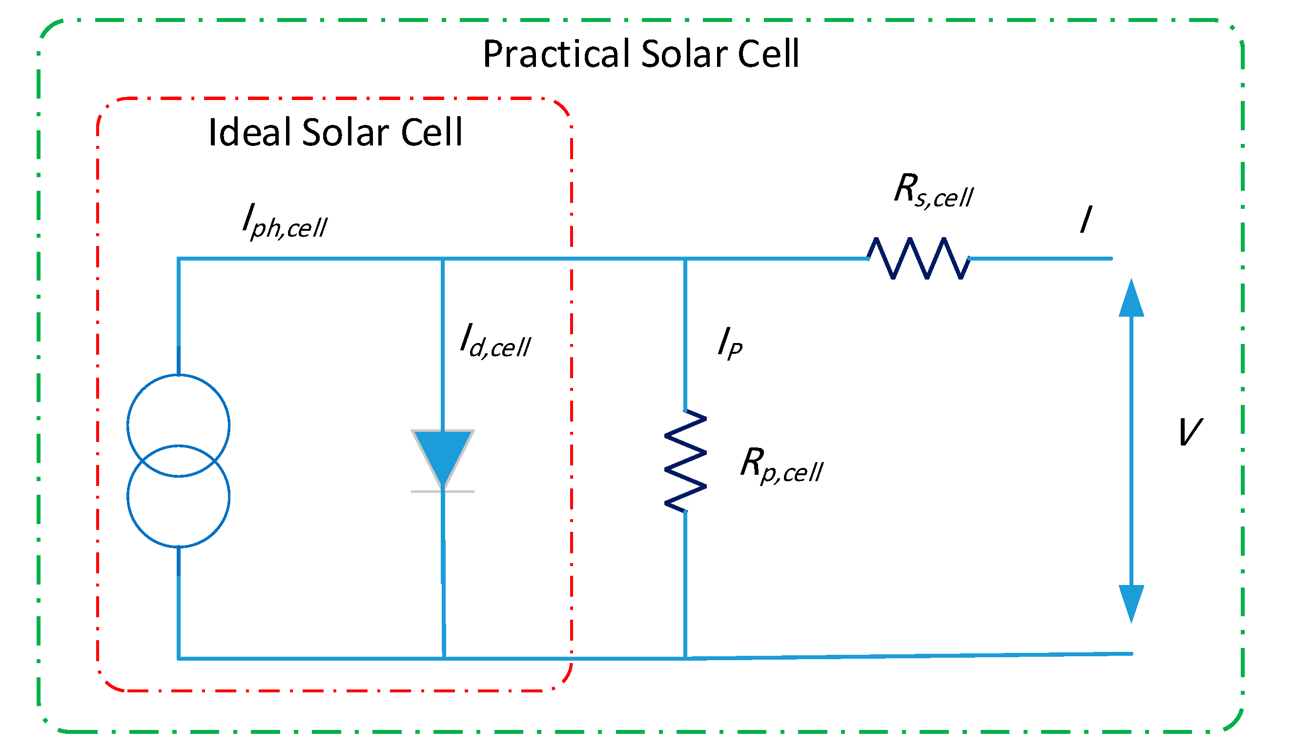 Applsci 10 06120 g002
