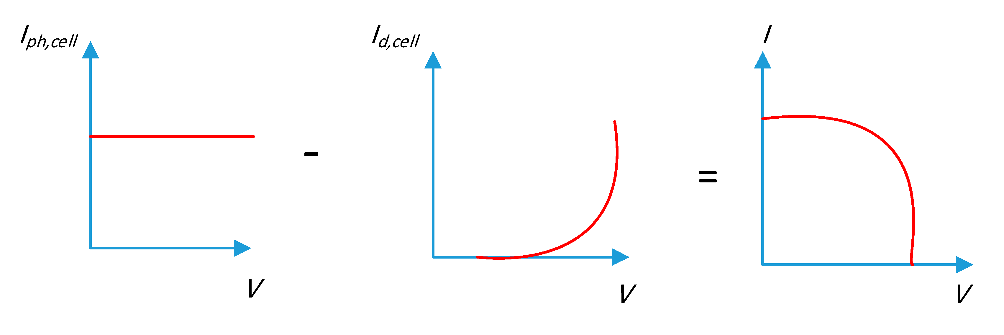 Applsci 10 06120 g003