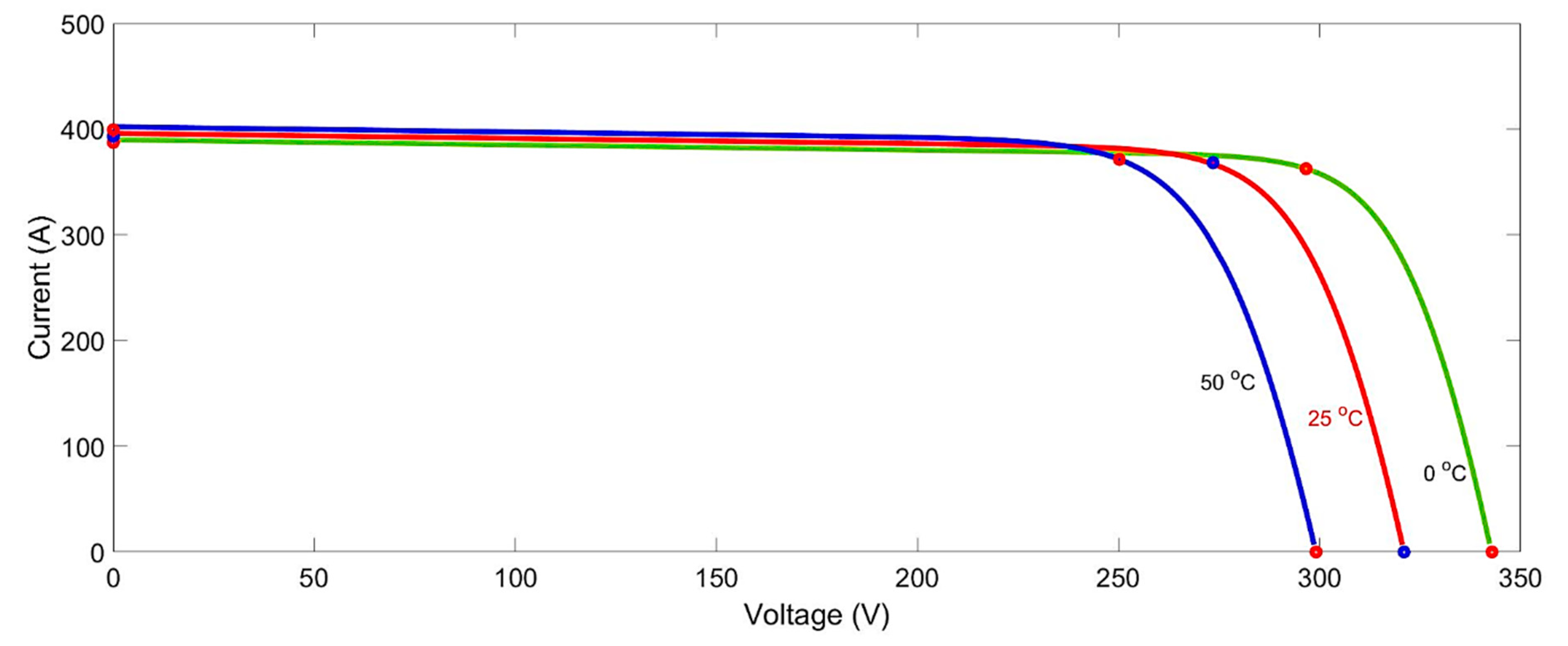 Applsci 10 06120 g004