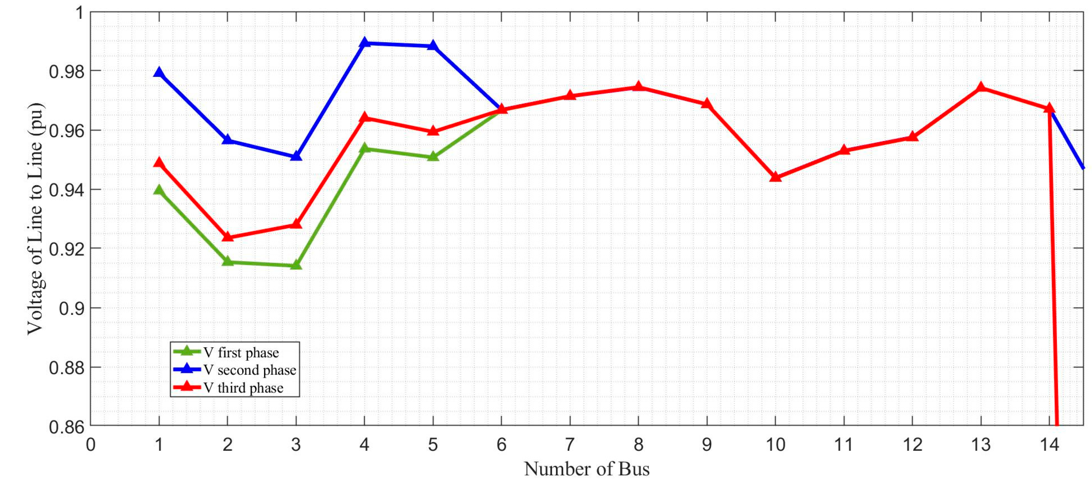 Applsci 10 06120 g007