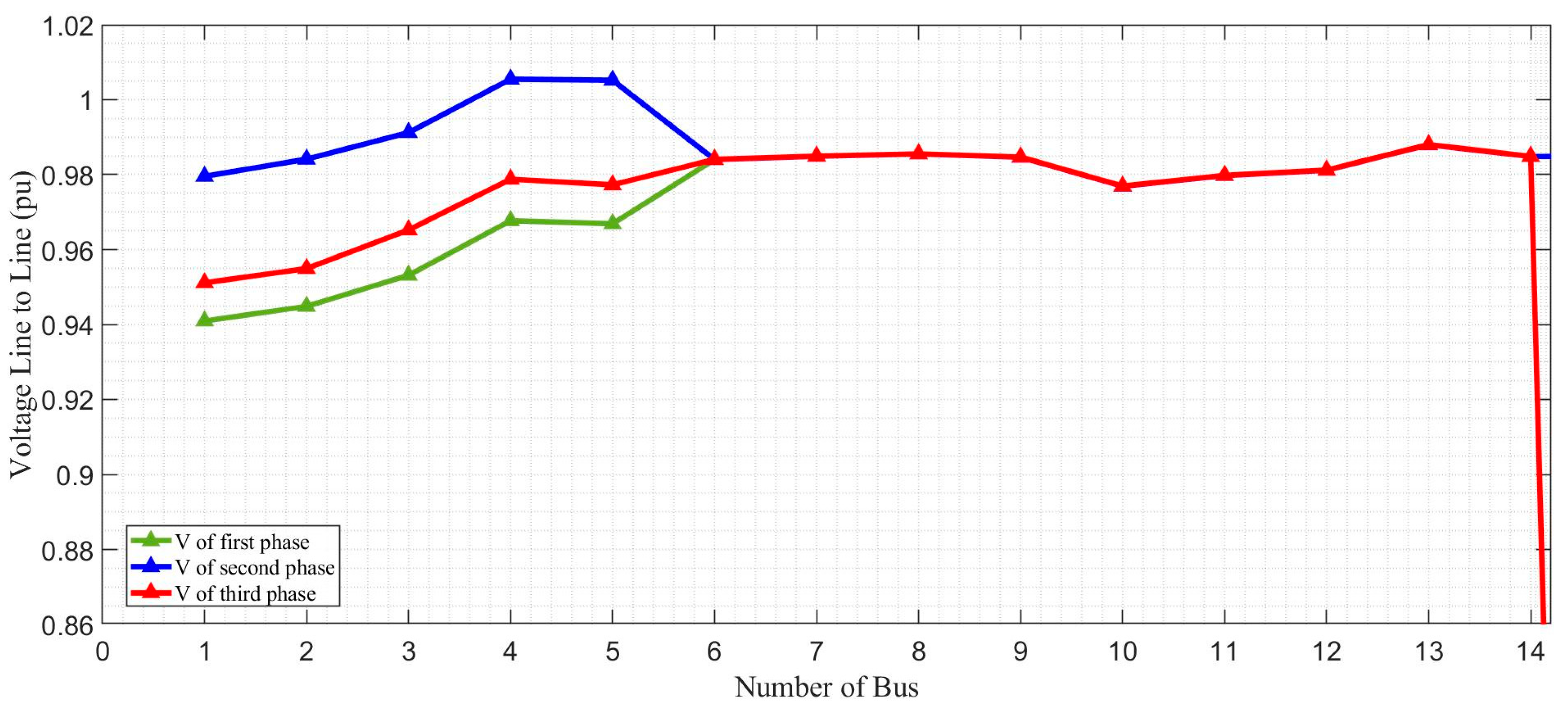 Applsci 10 06120 g008