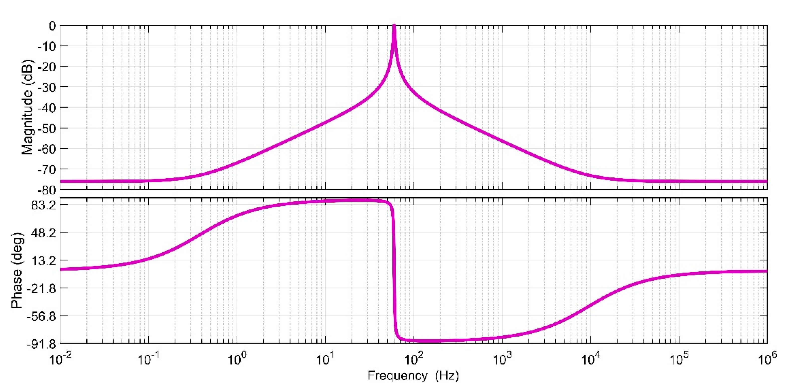 Applsci 10 06120 g009