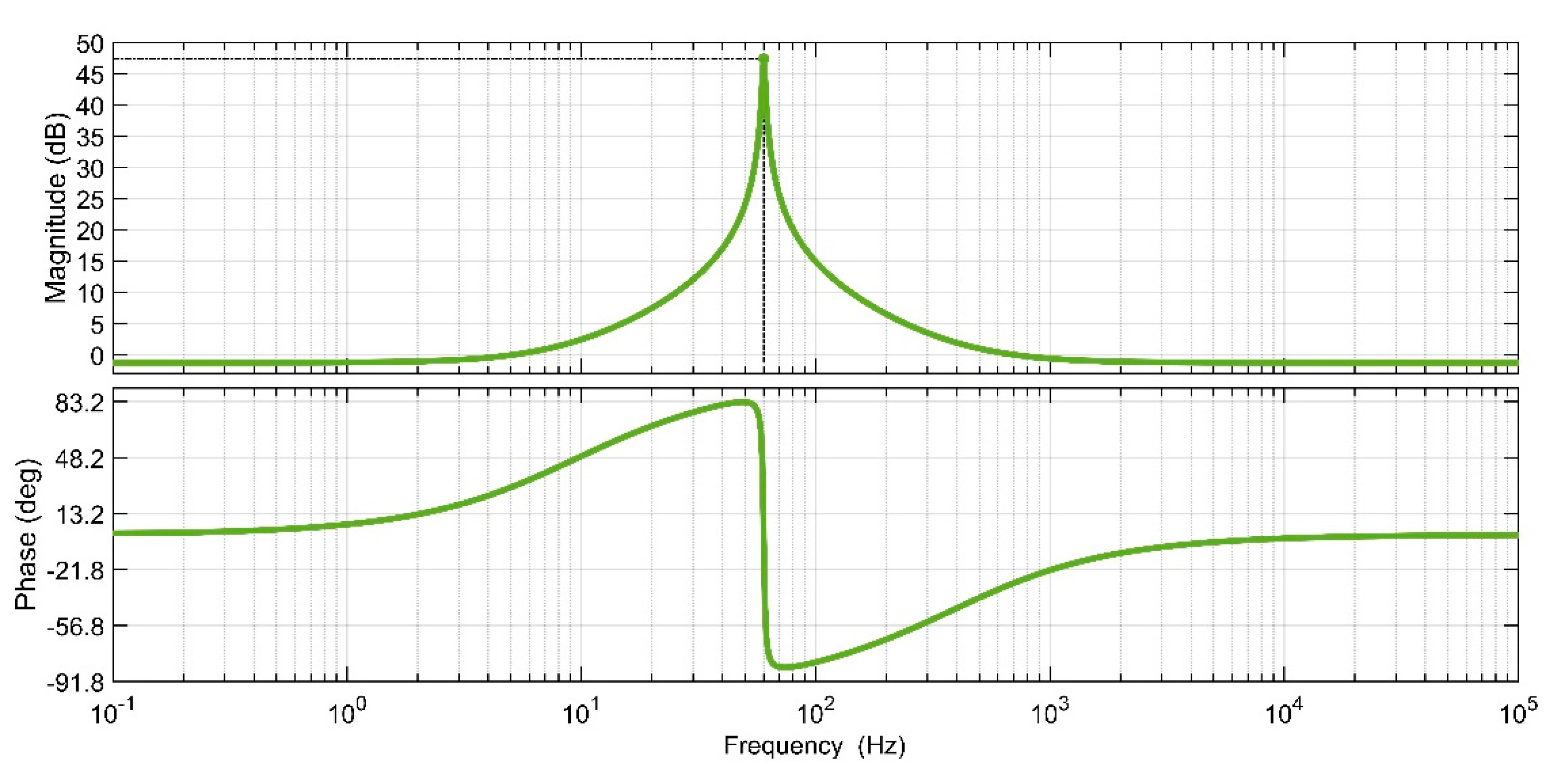 Applsci 10 06120 g010