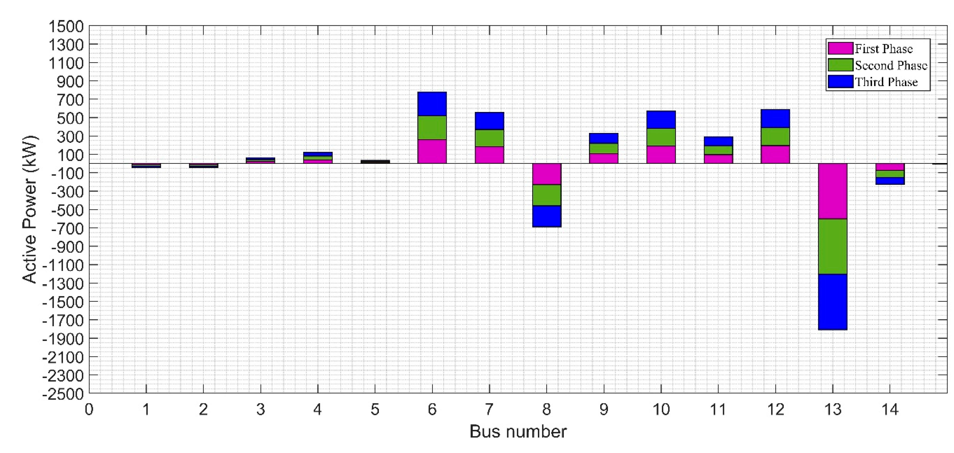Applsci 10 06120 g012