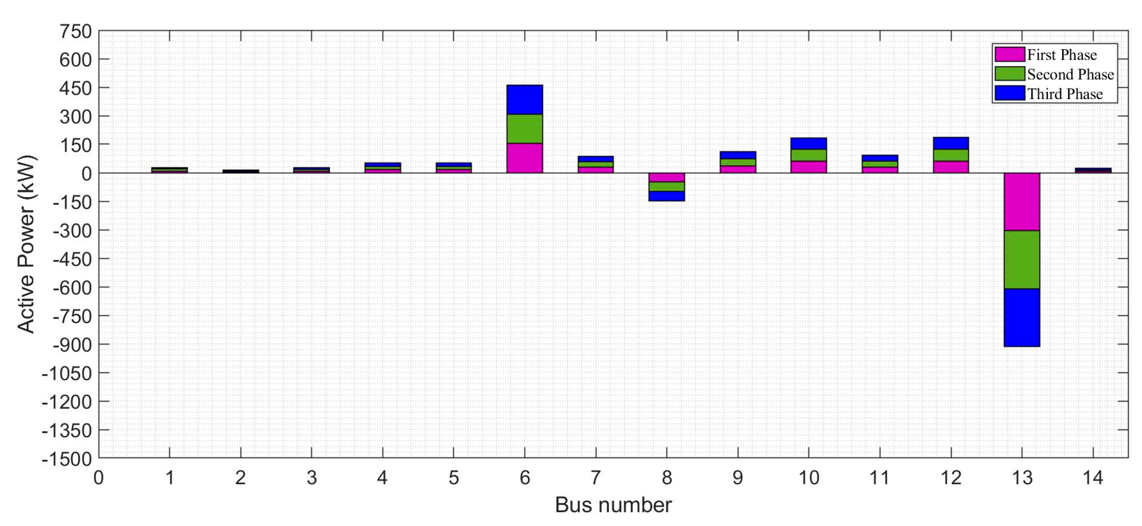 Applsci 10 06120 g013
