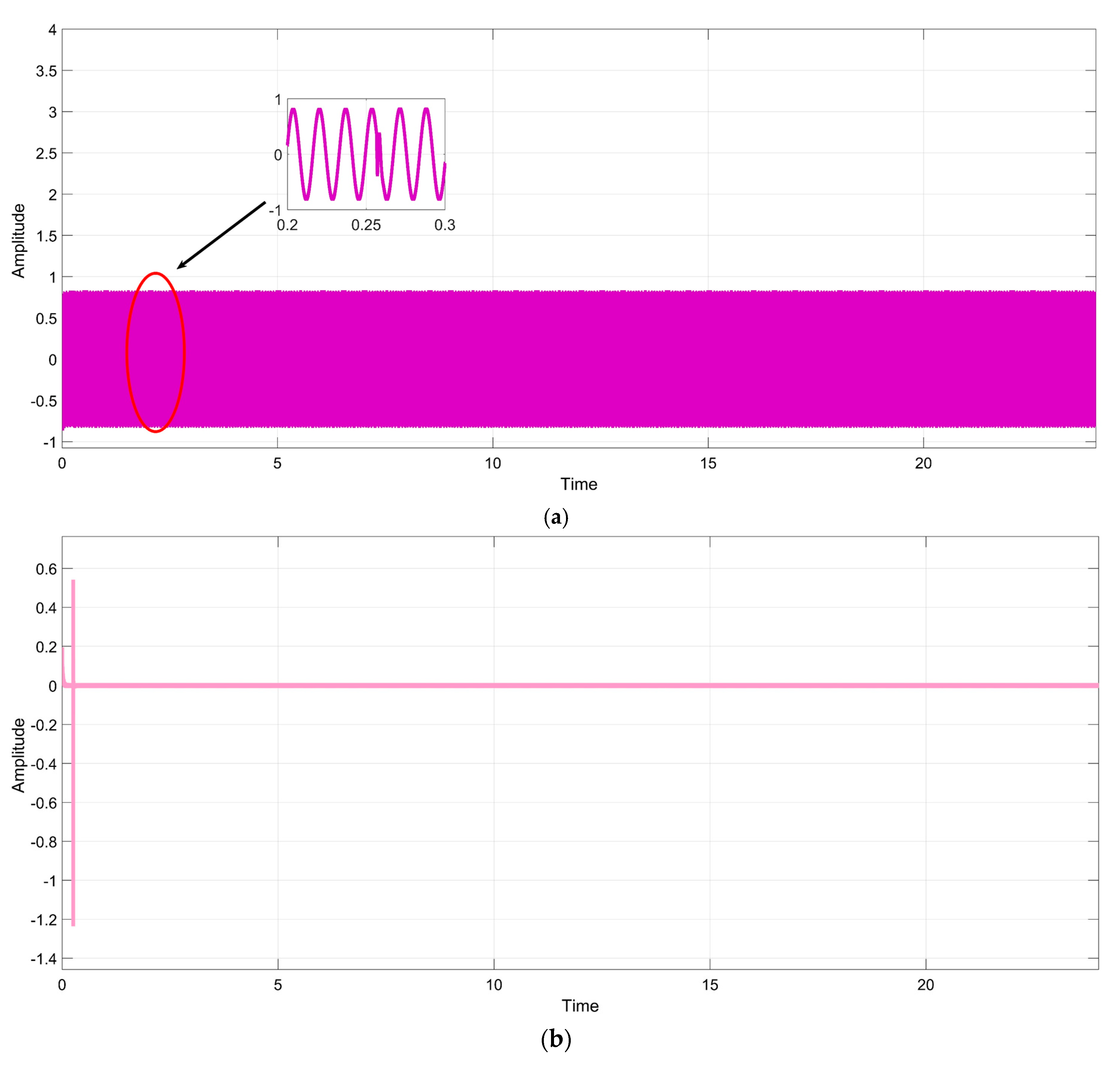 Applsci 10 06120 g014