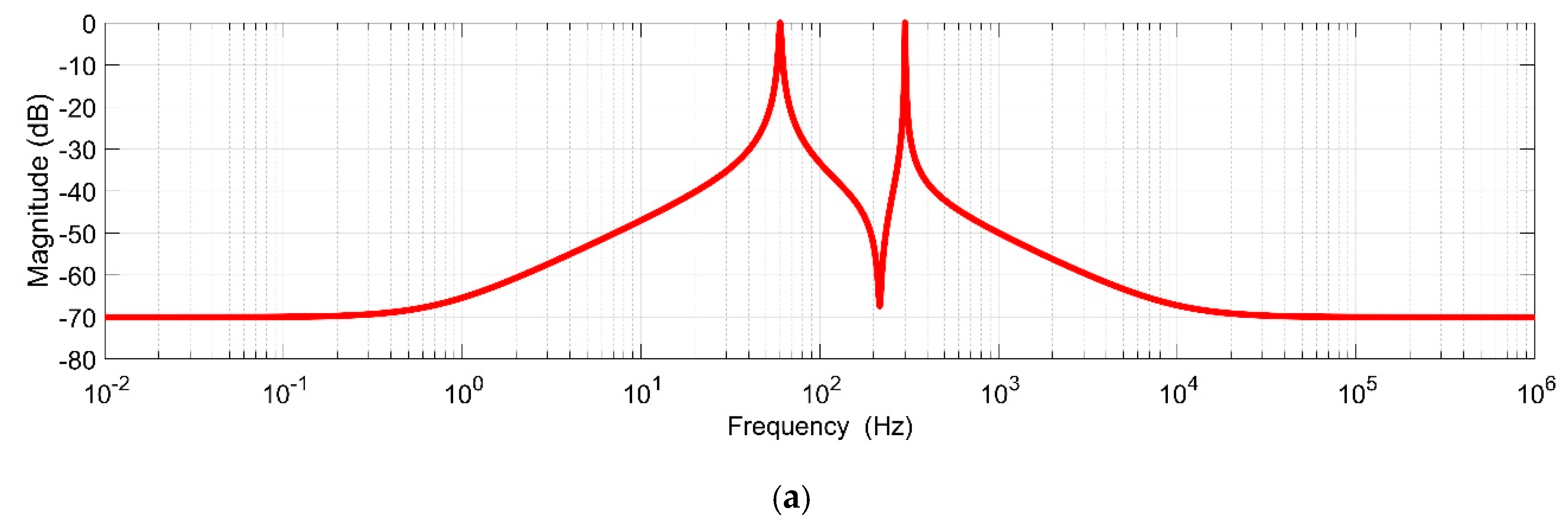Applsci 10 06120 g015a