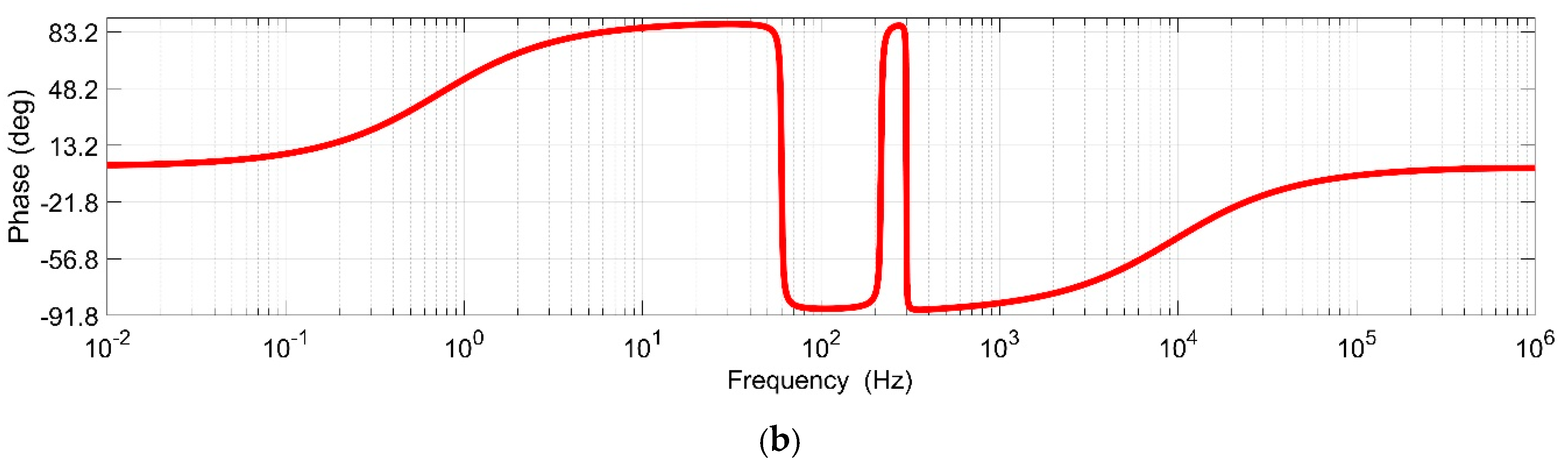 Applsci 10 06120 g015b