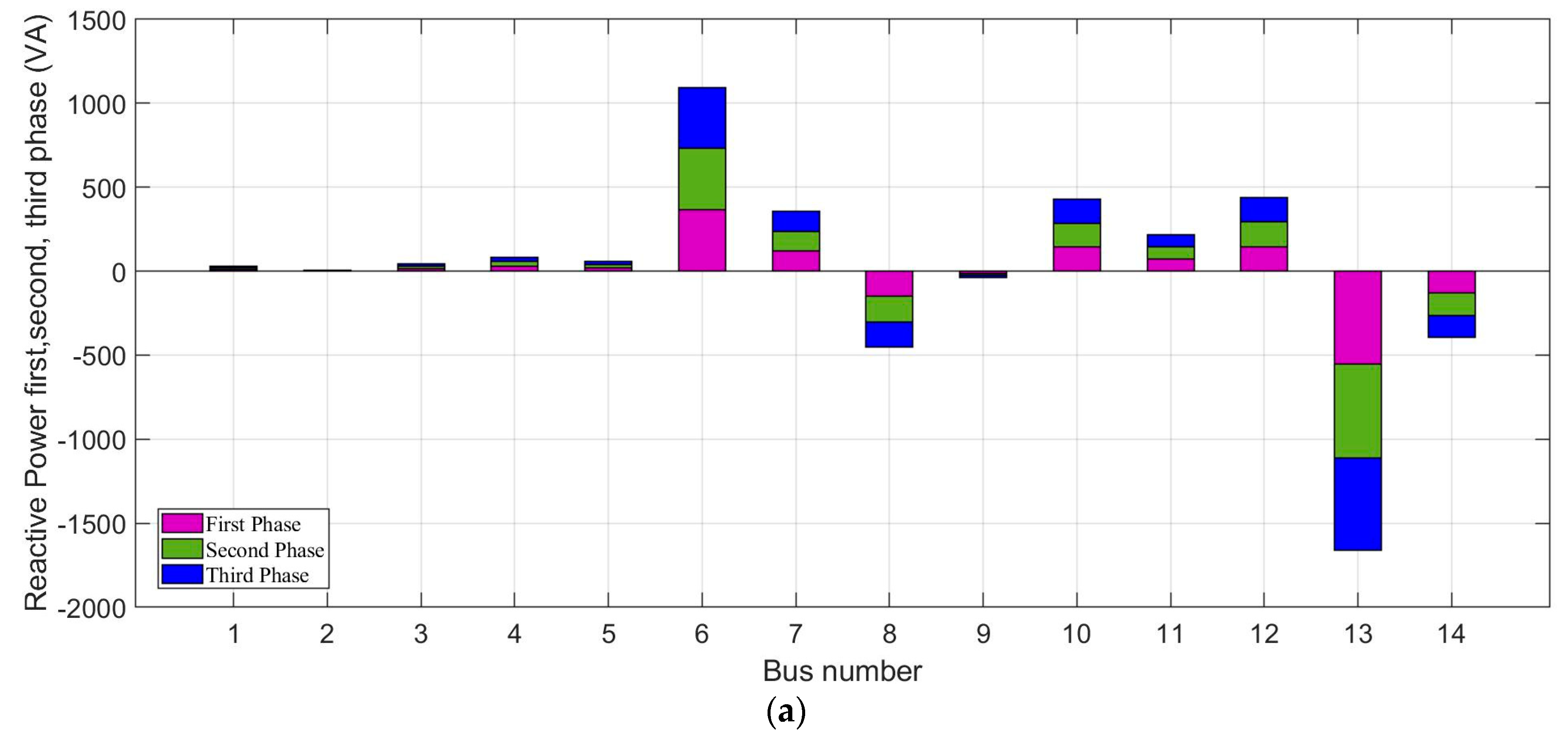 Applsci 10 06120 g016a