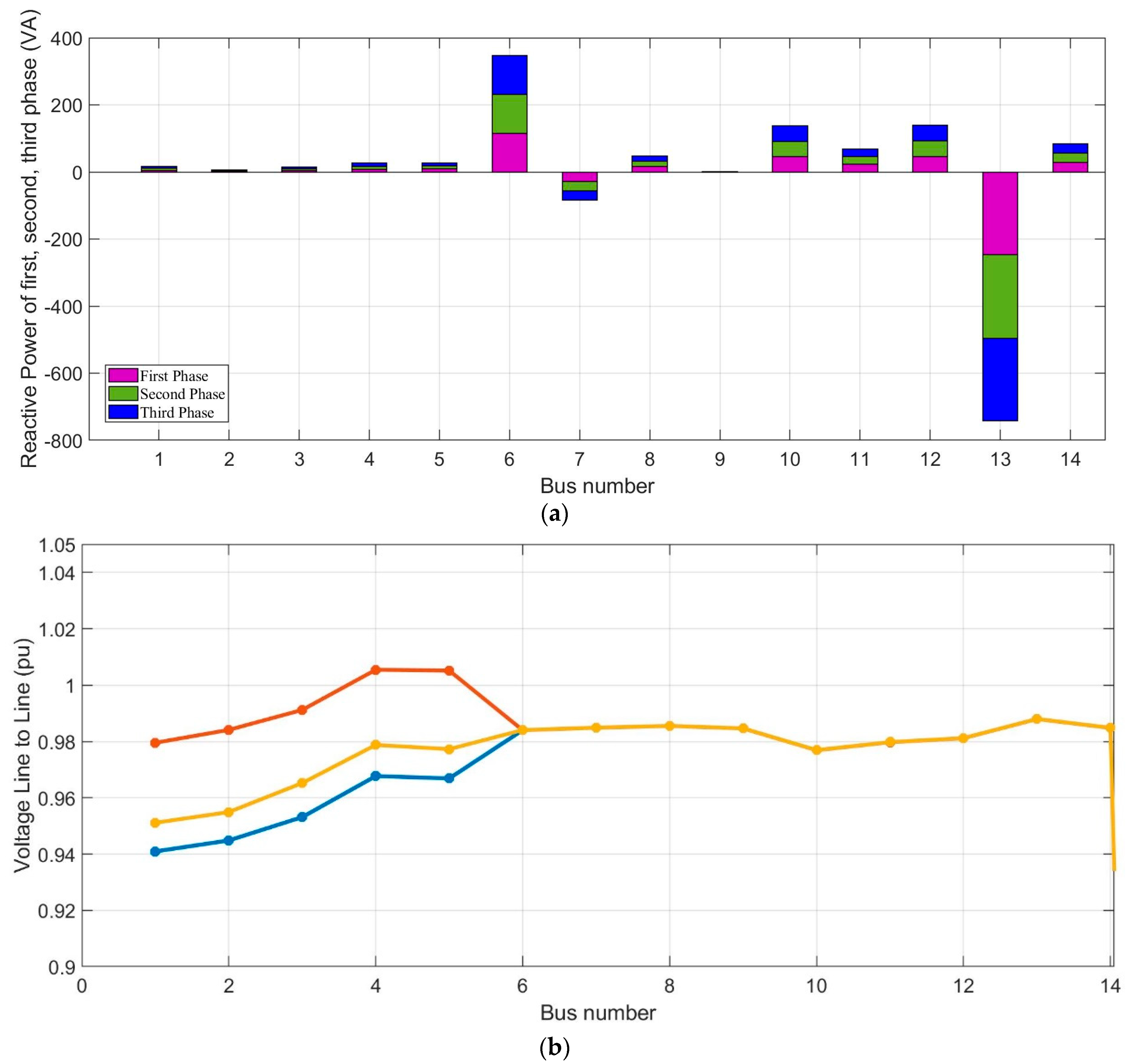 Applsci 10 06120 g017