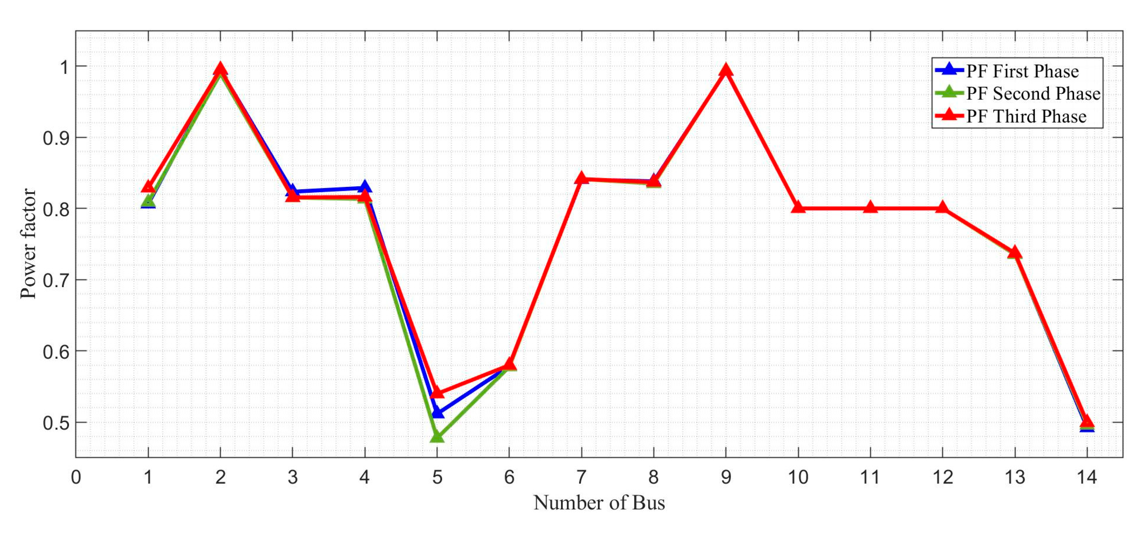 Applsci 10 06120 g018