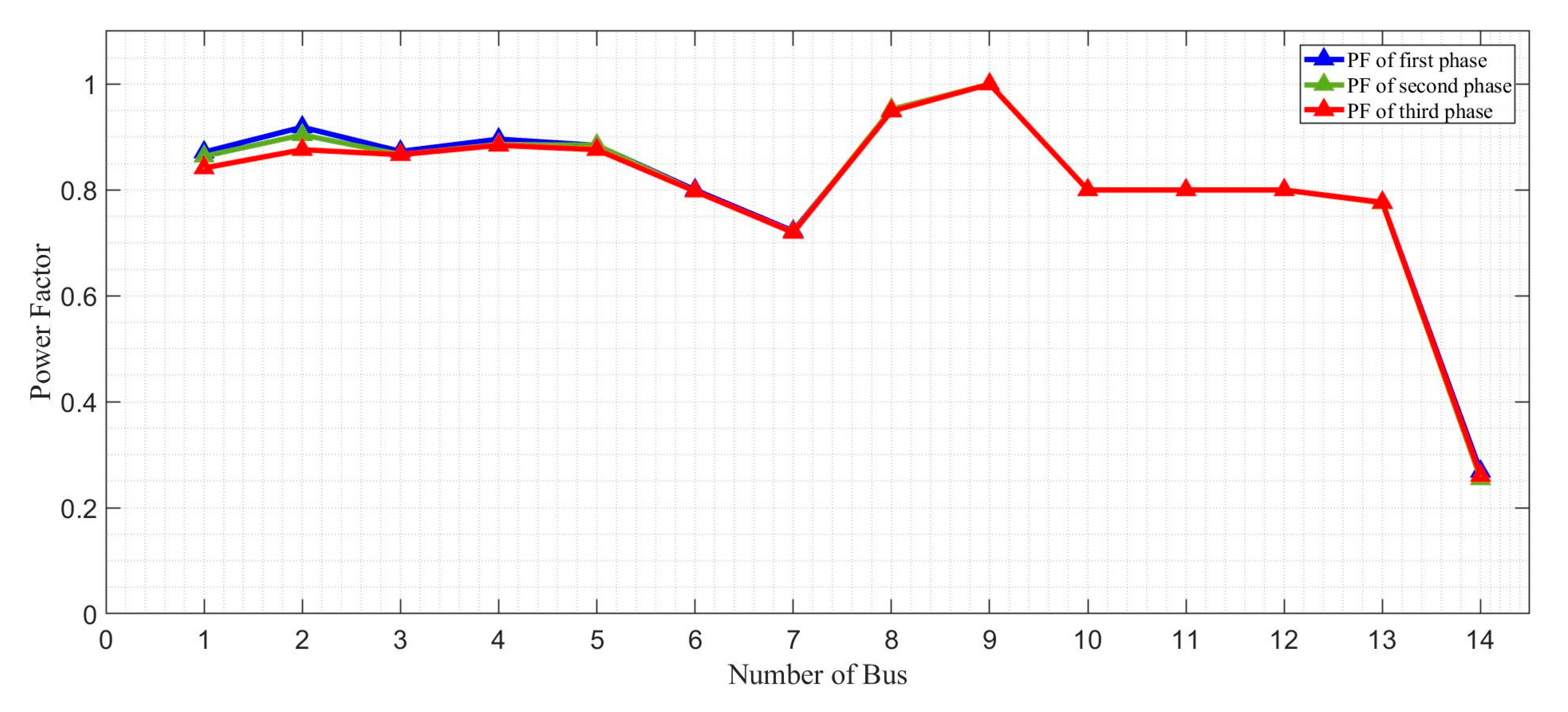 Applsci 10 06120 g019