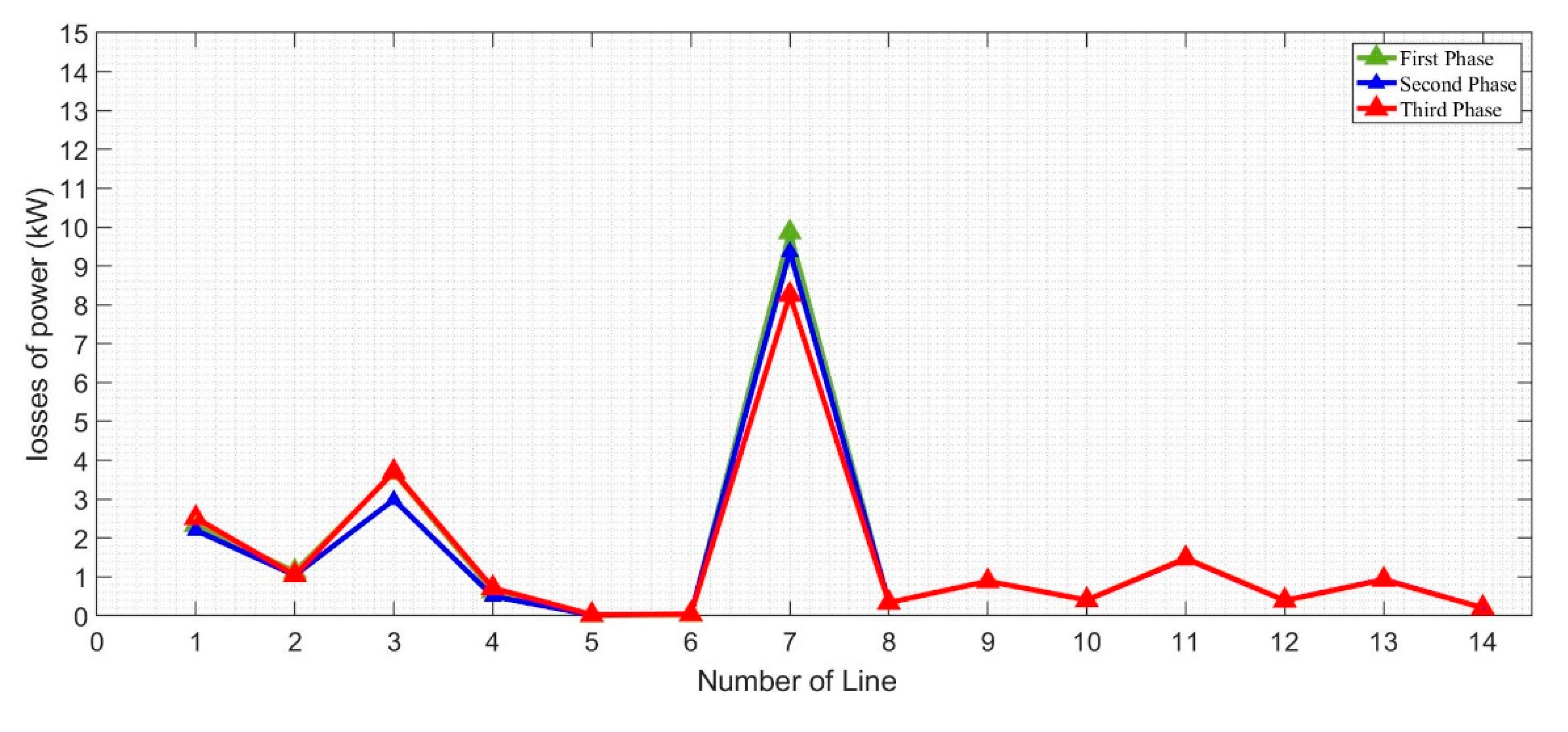 Applsci 10 06120 g020