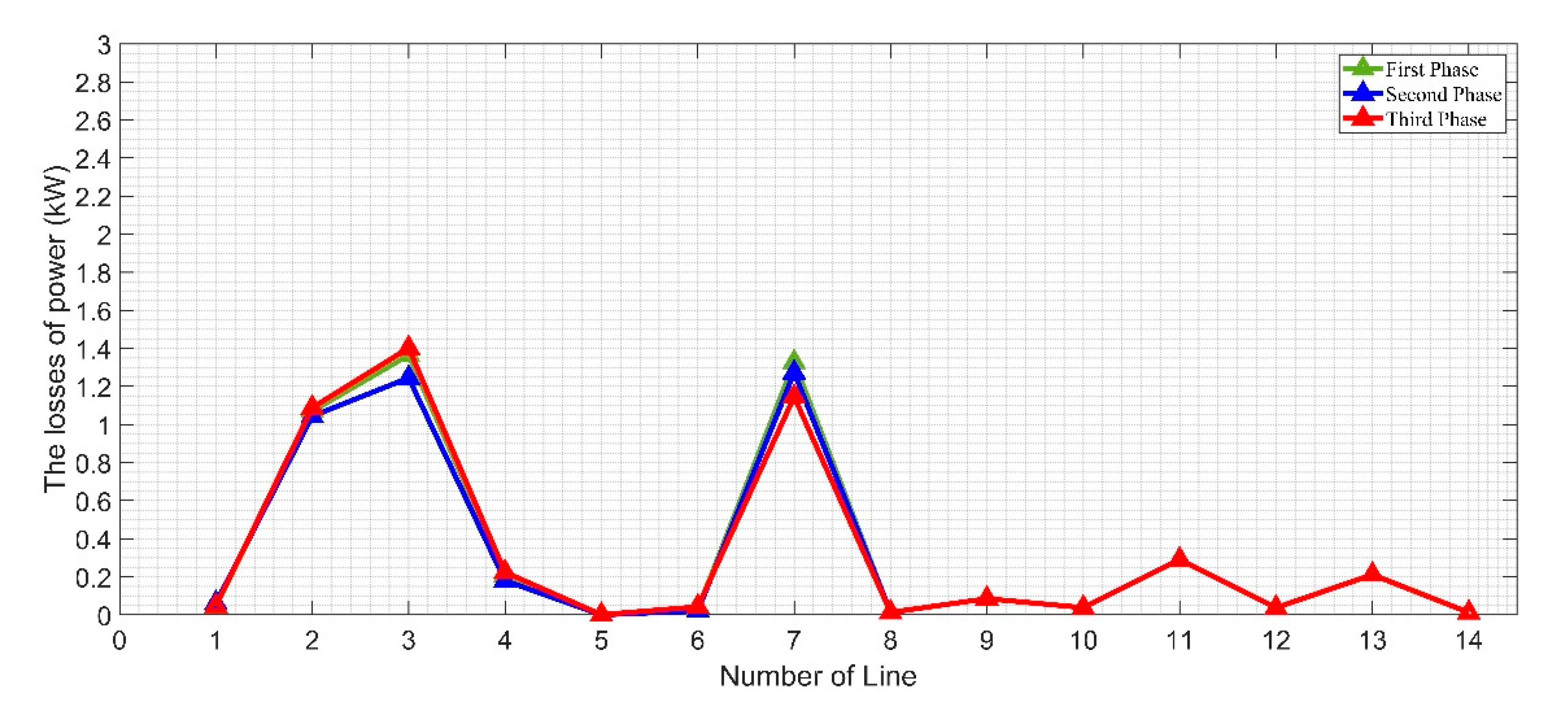 Applsci 10 06120 g021