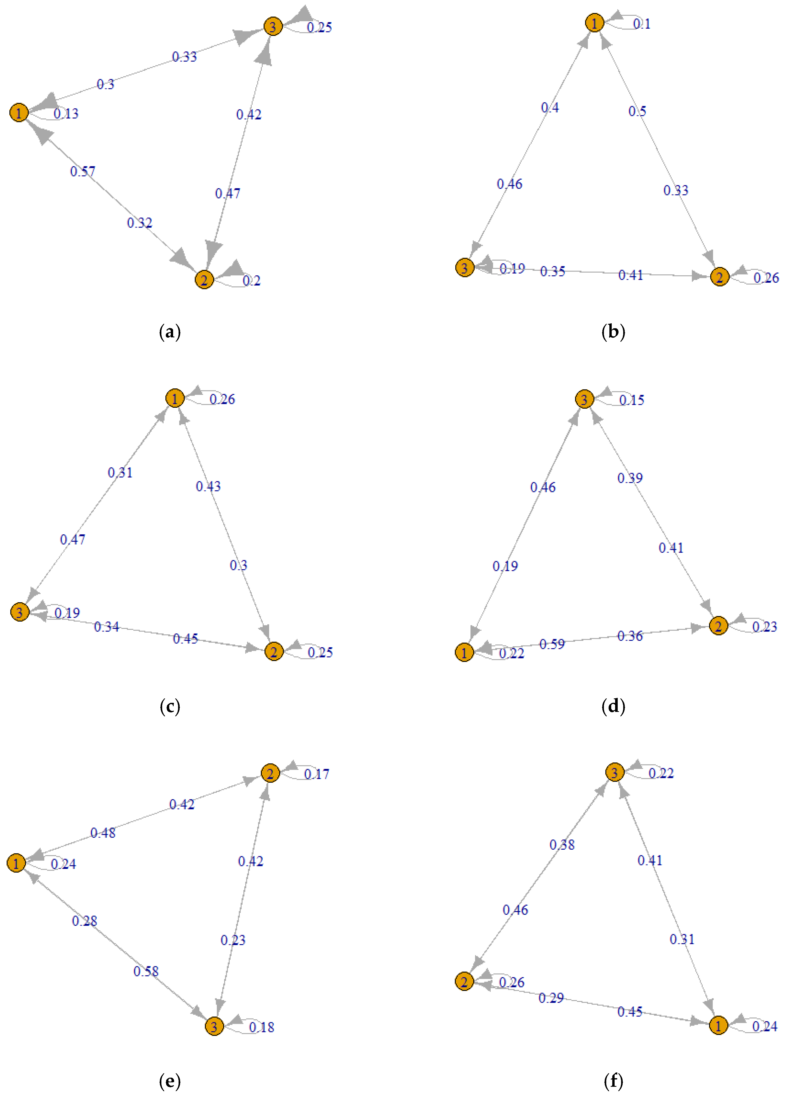 Applsci 10 06121 g001 Applsci 10 06121 g001
