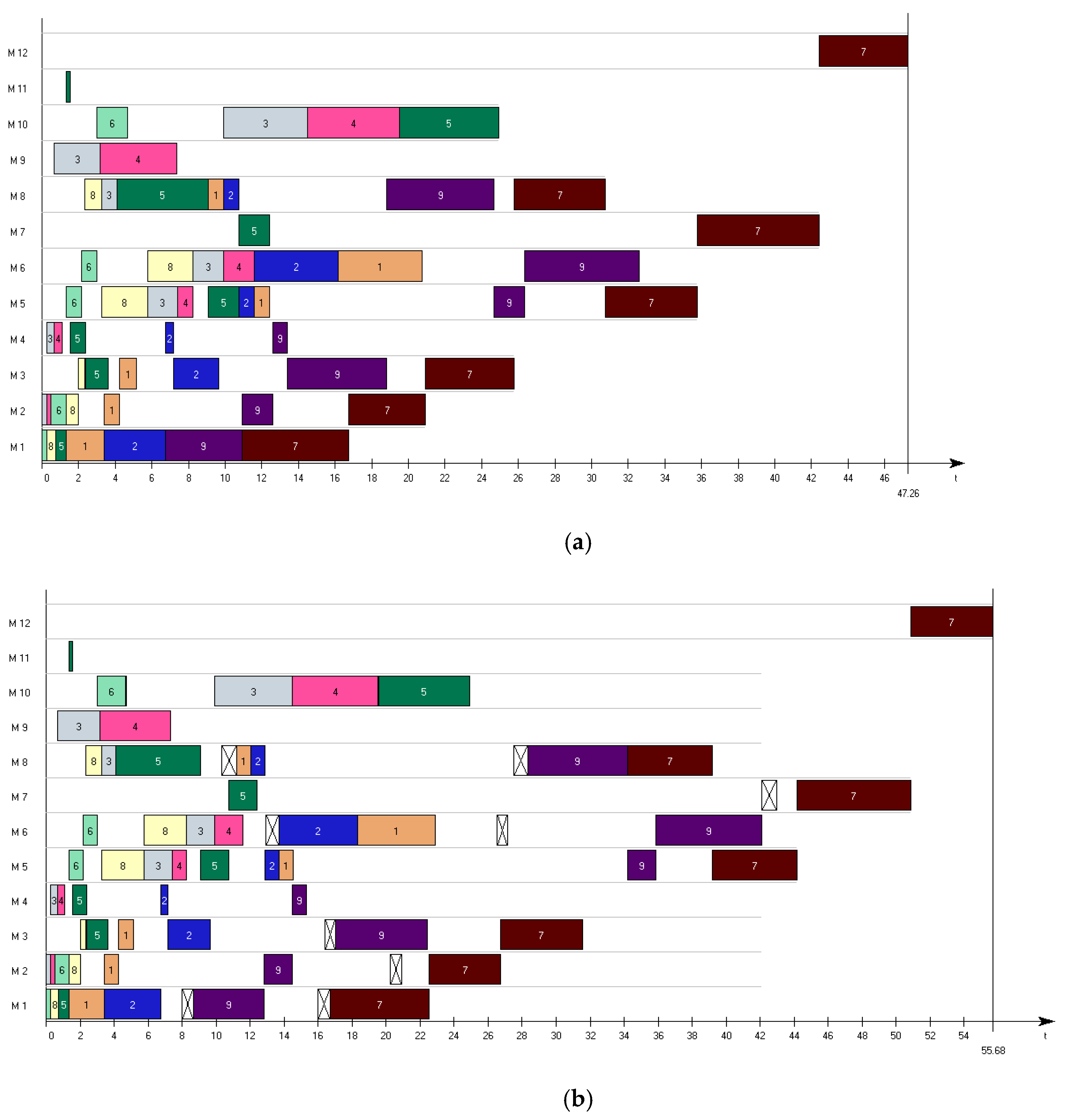 Applsci 10 06121 g002 Applsci 10 06121 g002