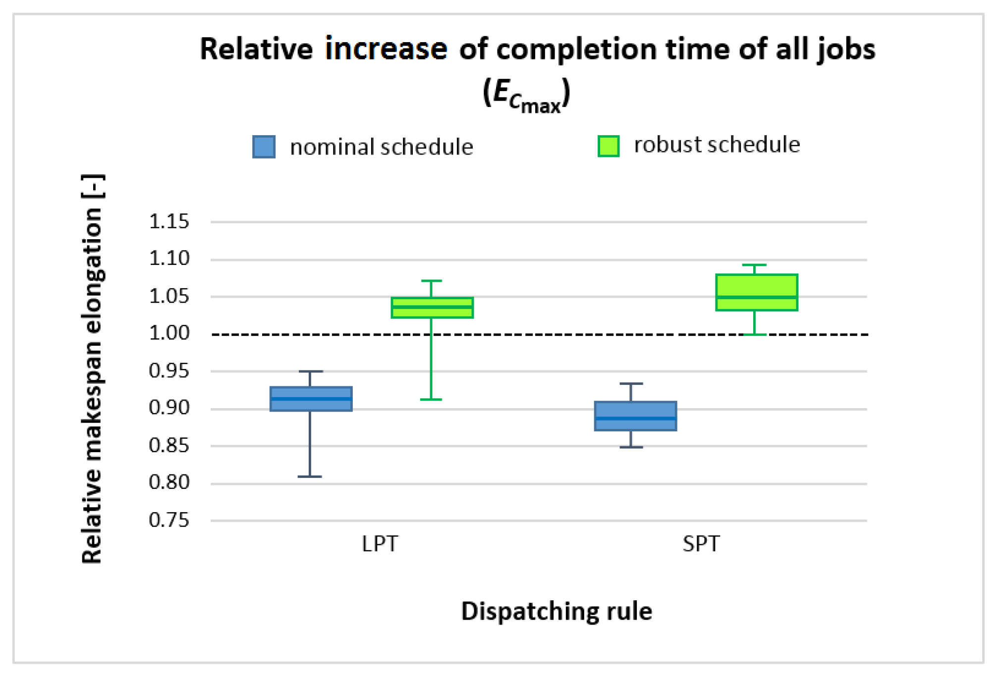Applsci 10 06121 g004 Applsci 10 06121 g004