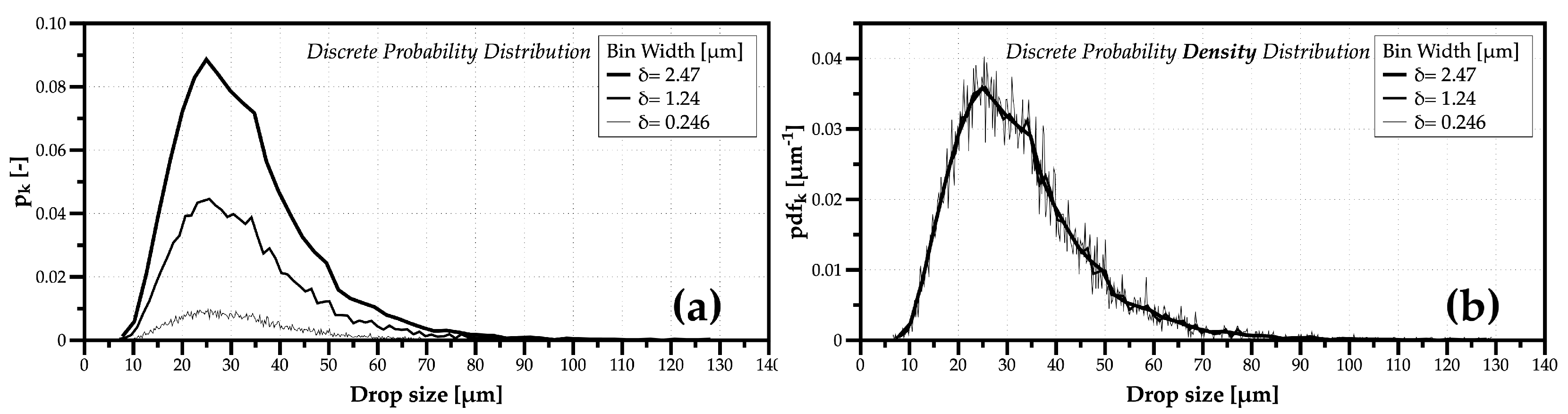 Applsci 10 06122 g001