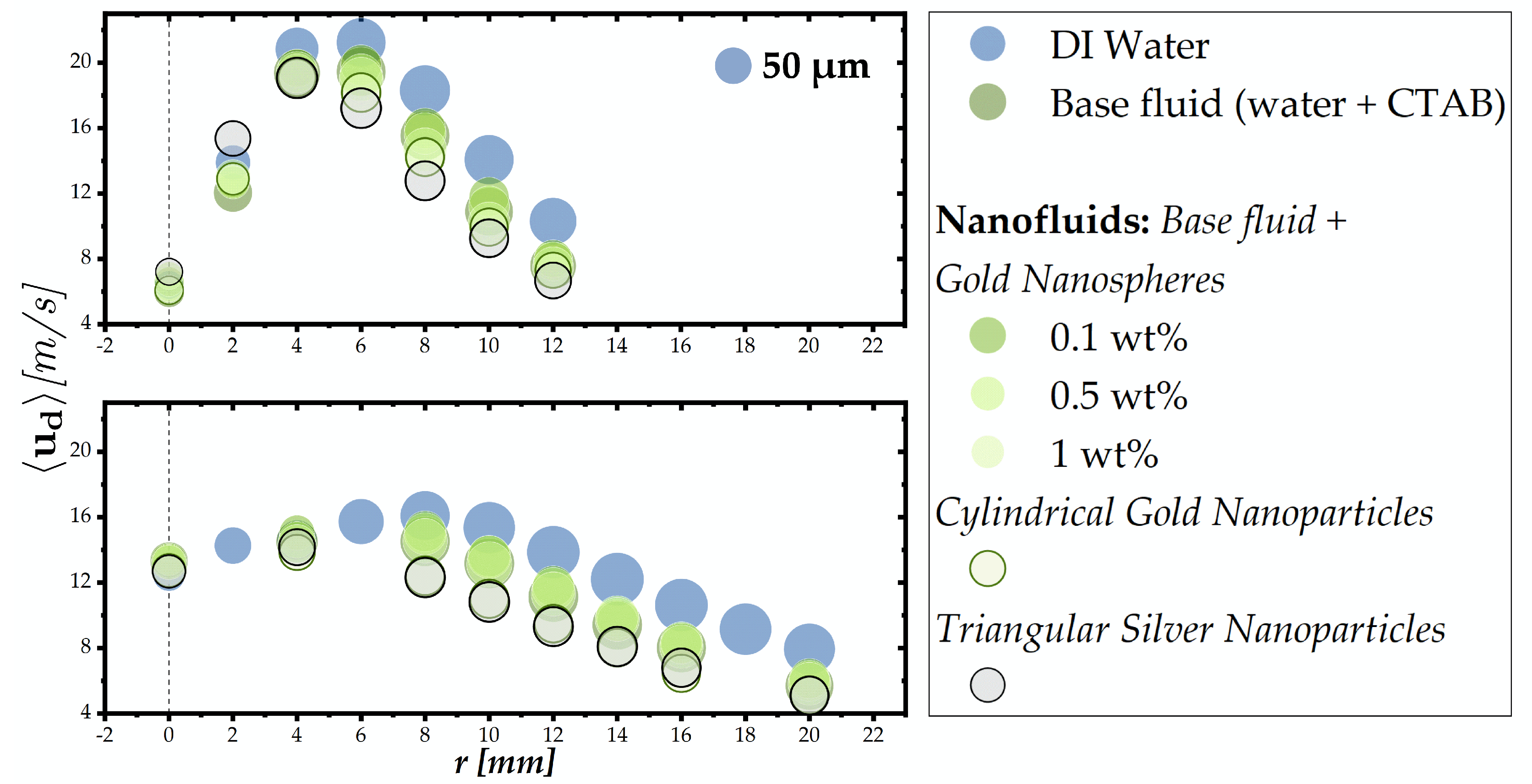 Applsci 10 06122 g007