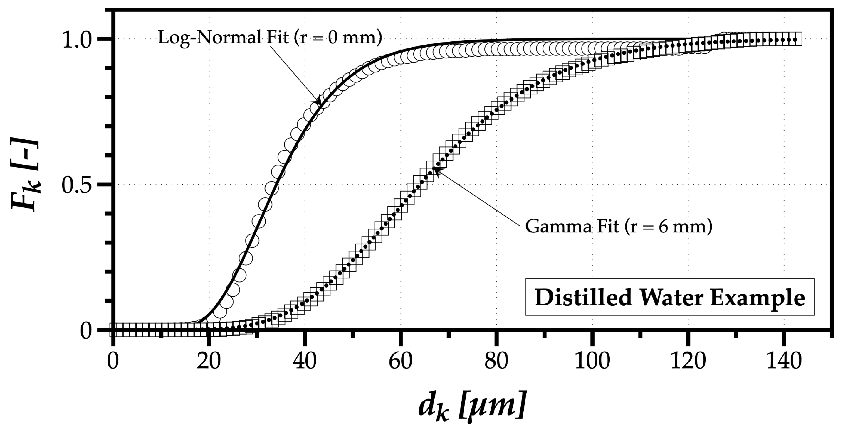 Applsci 10 06122 g008