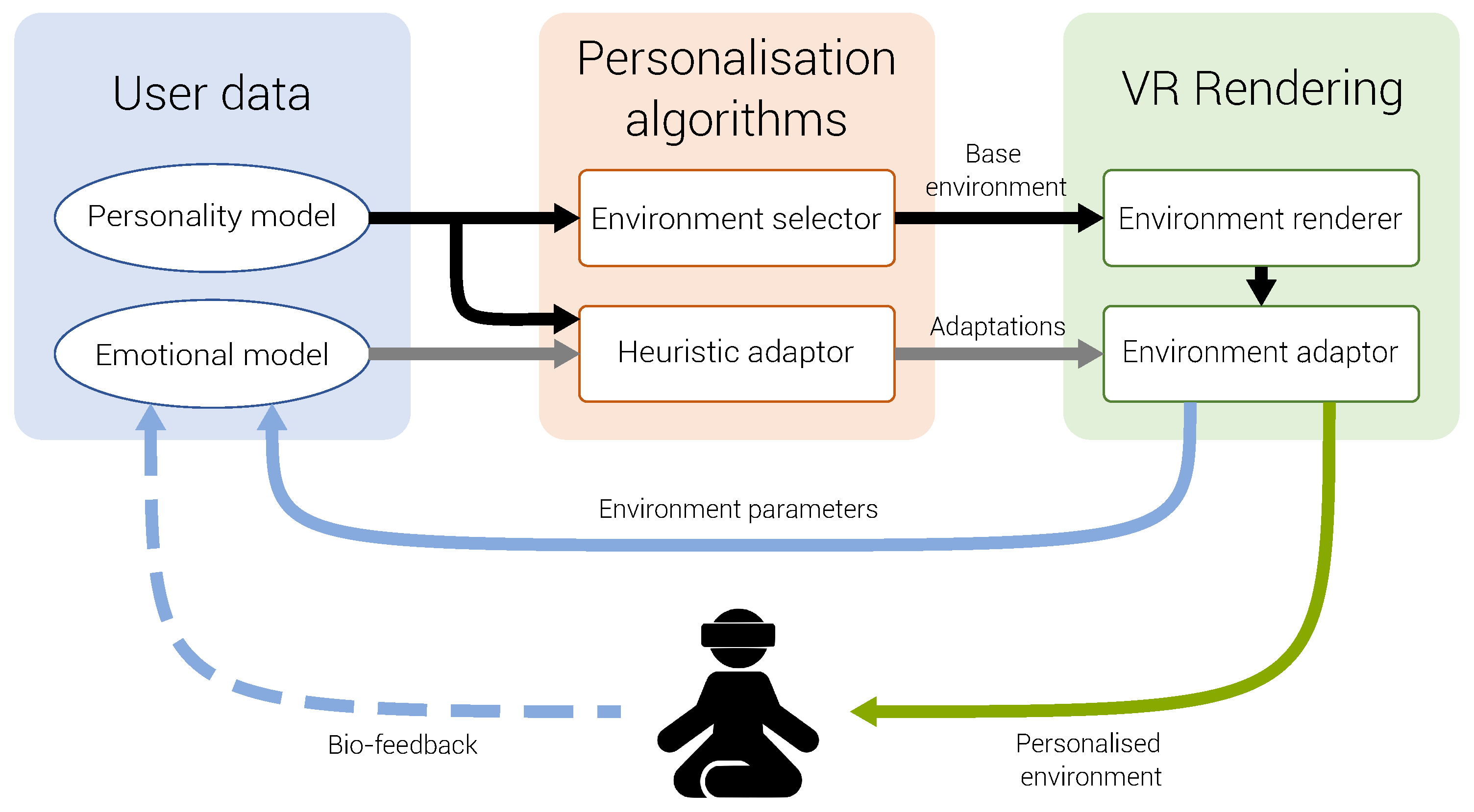 Applsci 10 06124 g001